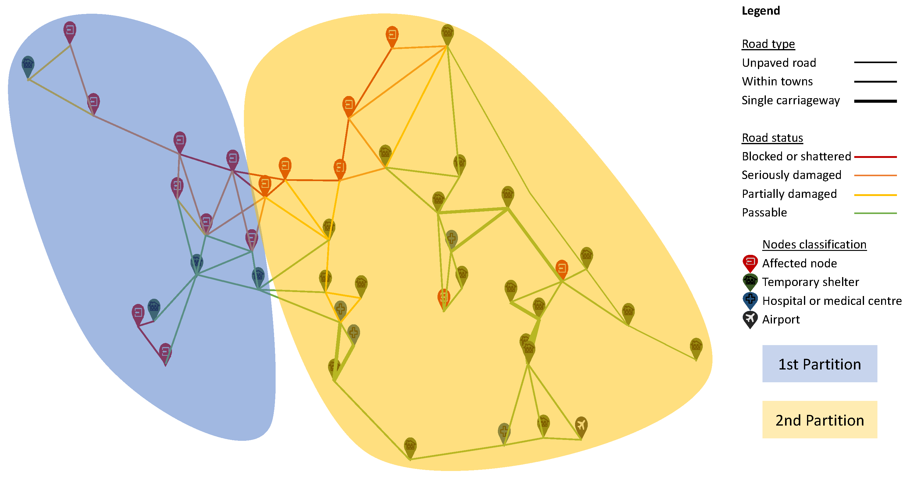 Mathematics 08 00648 g006