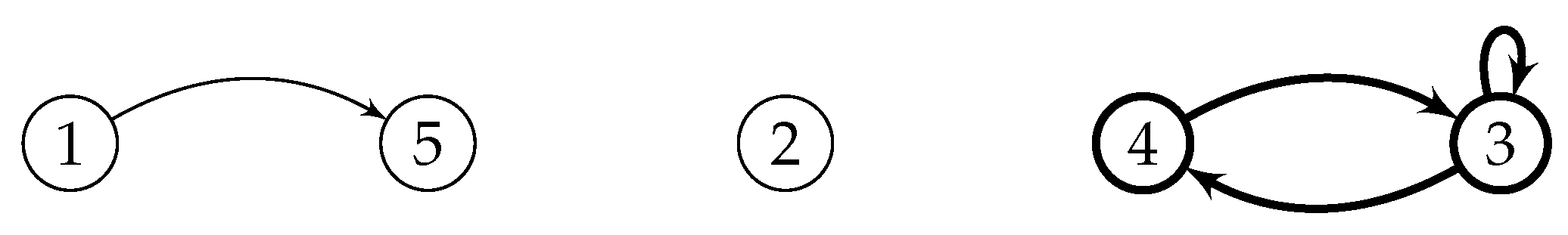 Mathematics 08 00652 g003 Mathematics 08 00652 g003