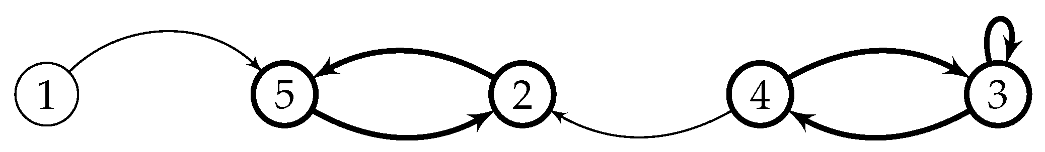 Mathematics 08 00652 g004 Mathematics 08 00652 g004