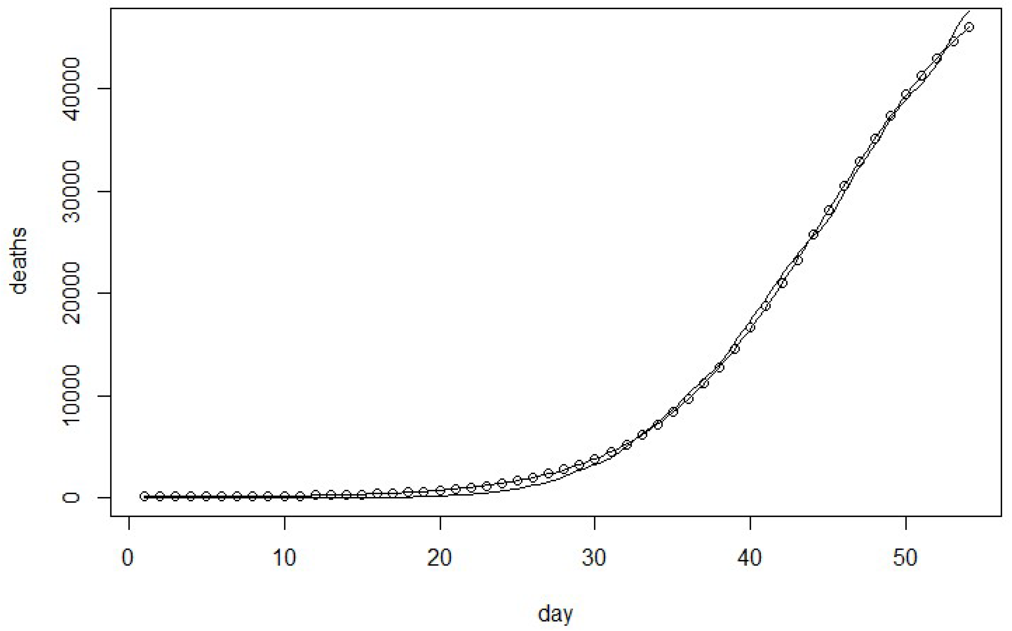 Mathematics 08 00655 g001