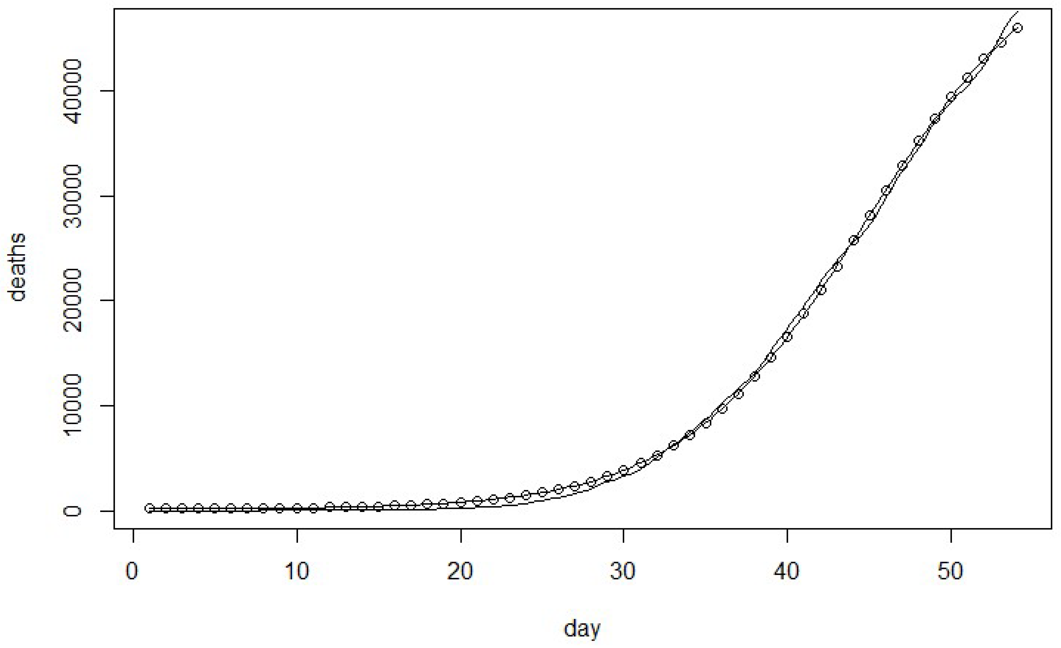 Mathematics 08 00655 g002