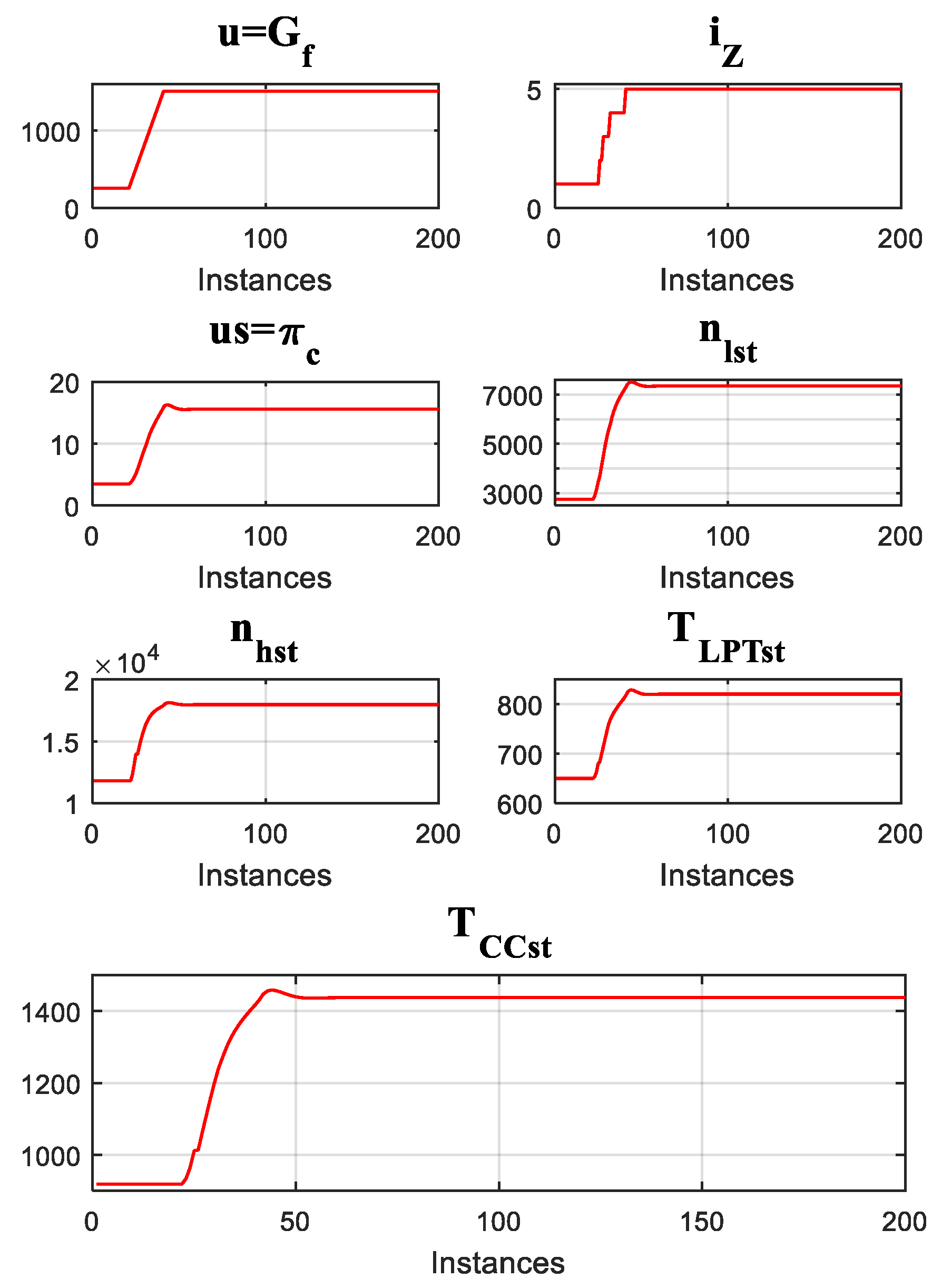 Mathematics 08 00659 g003