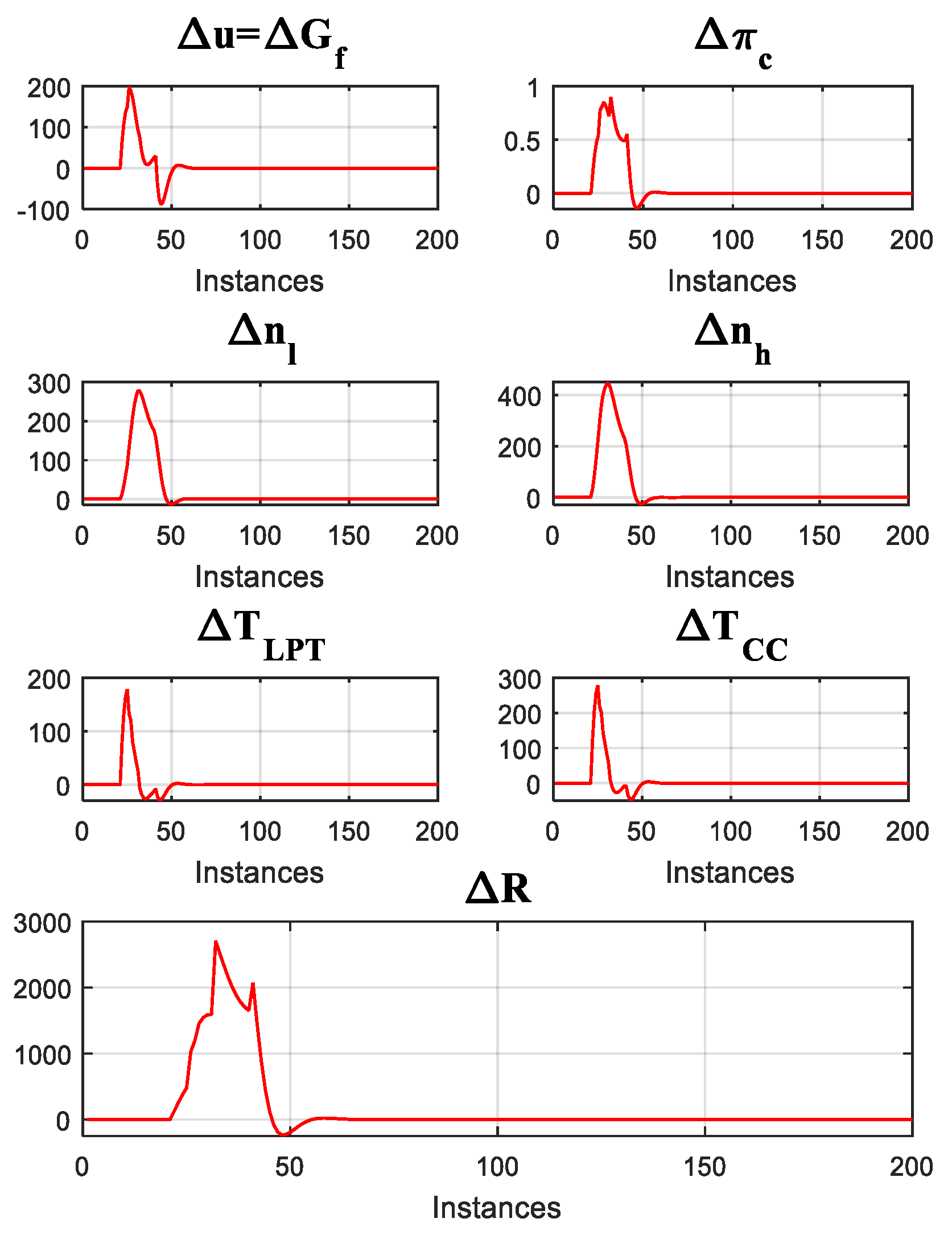 Mathematics 08 00659 g004