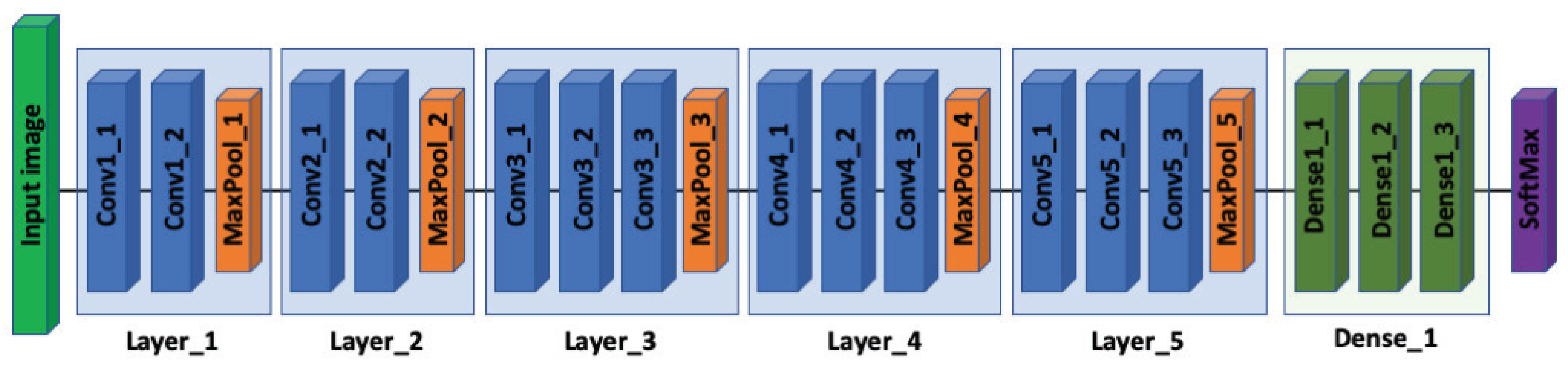 Mathematics 08 00662 g005