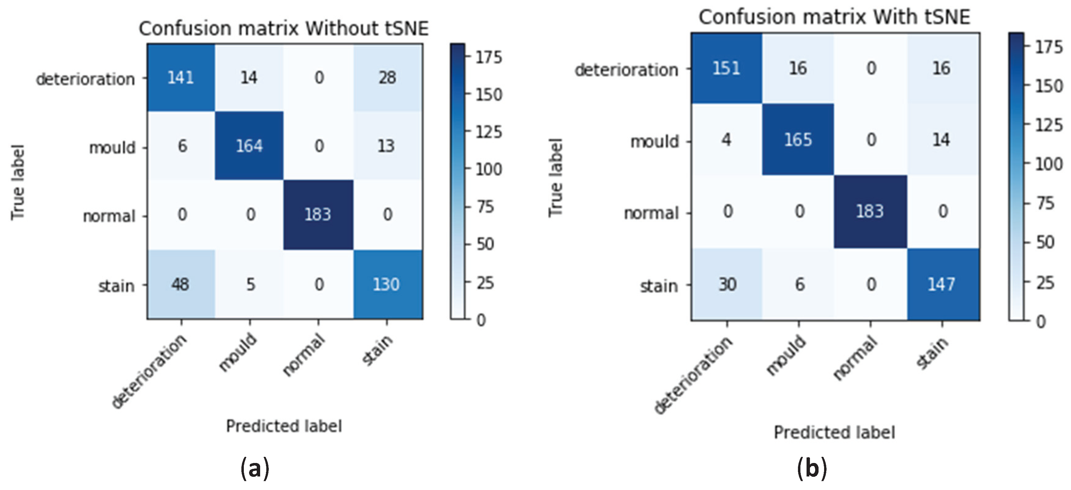 Mathematics 08 00662 g010