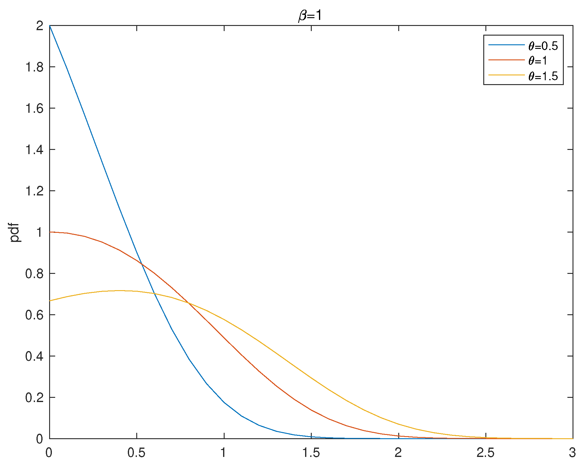 Mathematics 08 00670 g001