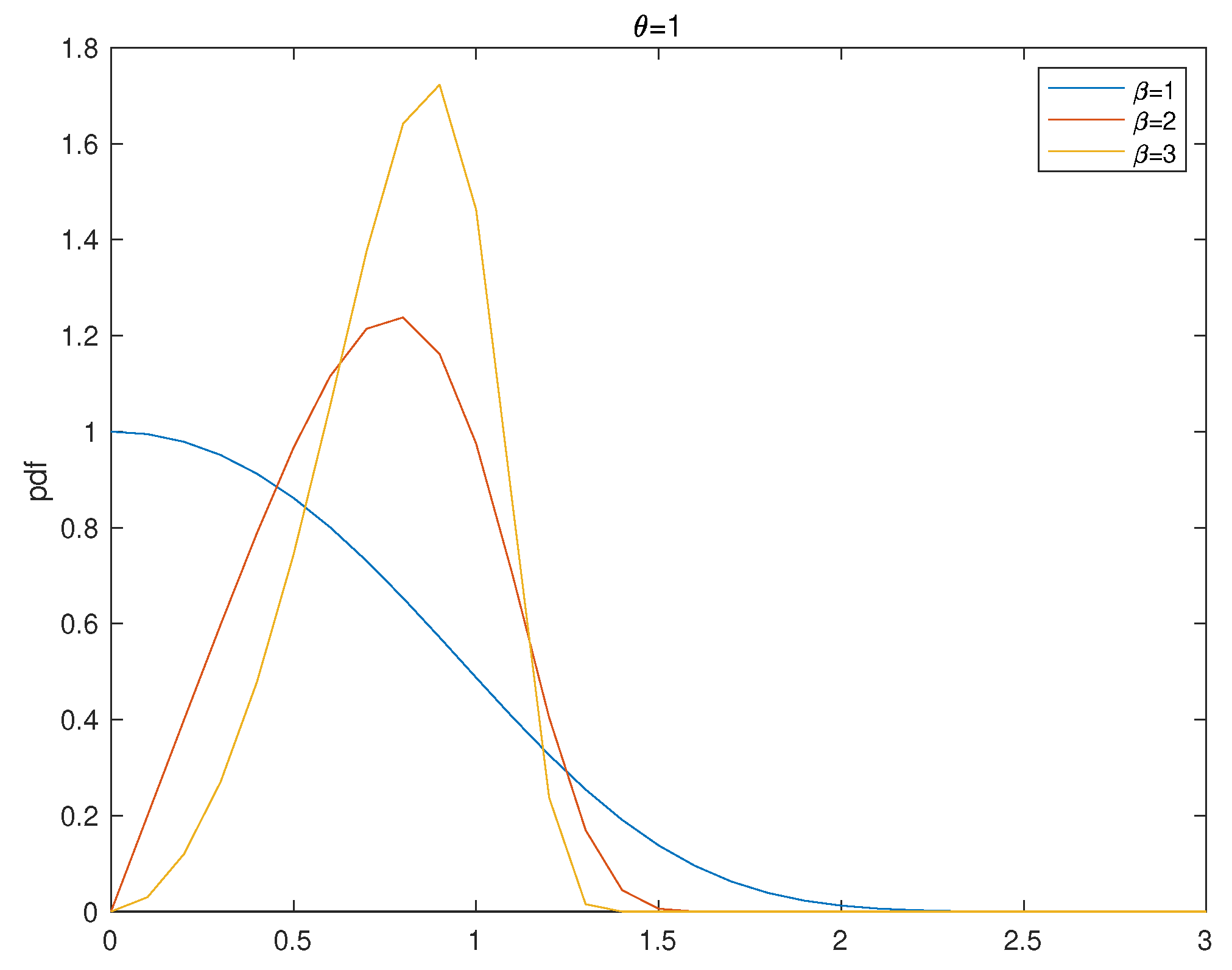 Mathematics 08 00670 g003