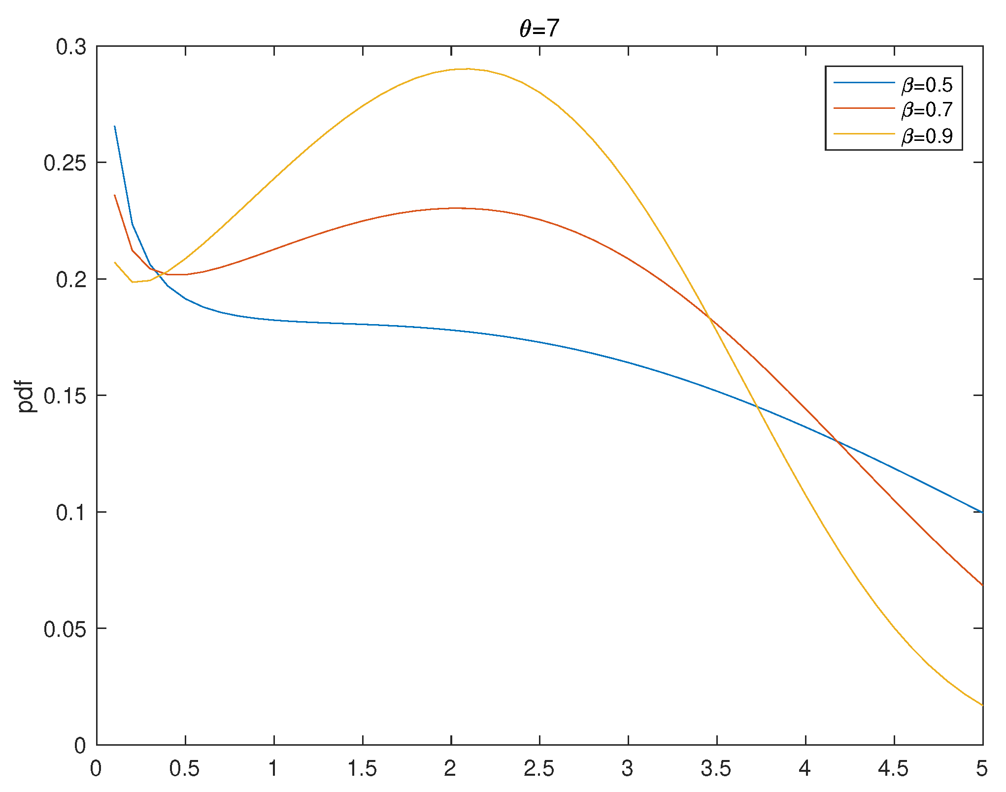 Mathematics 08 00670 g004