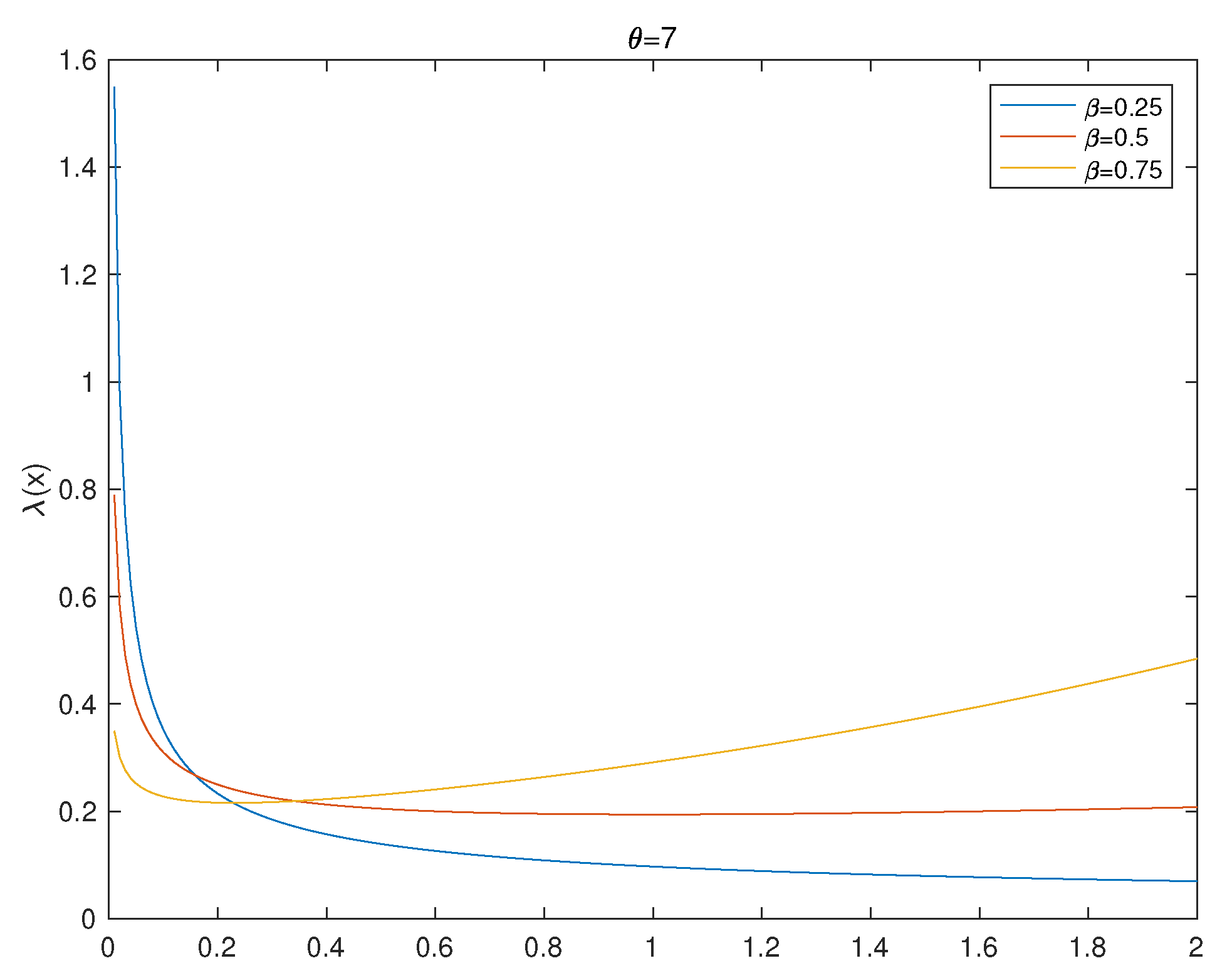 Mathematics 08 00670 g005