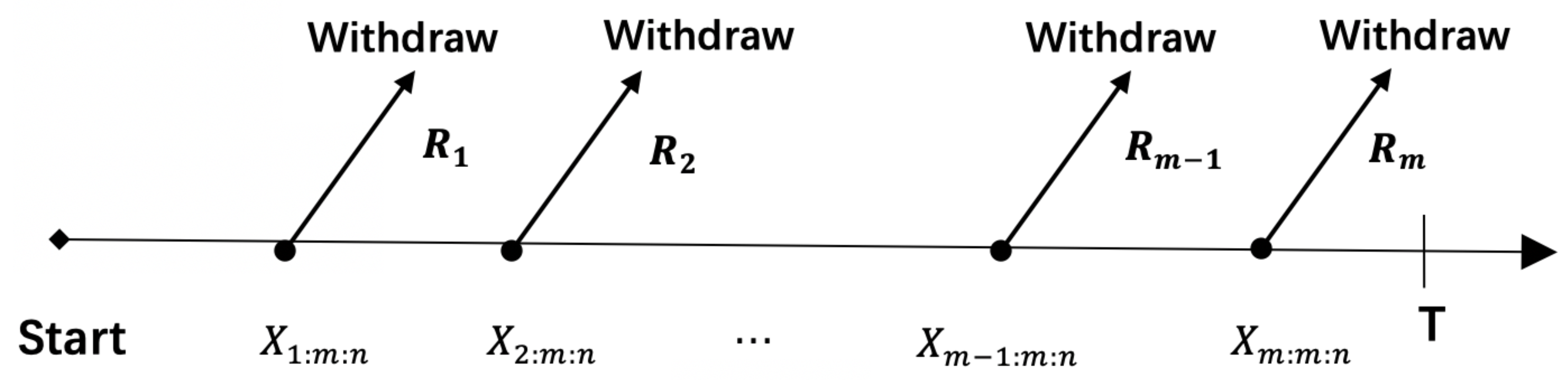 Mathematics 08 00670 g007