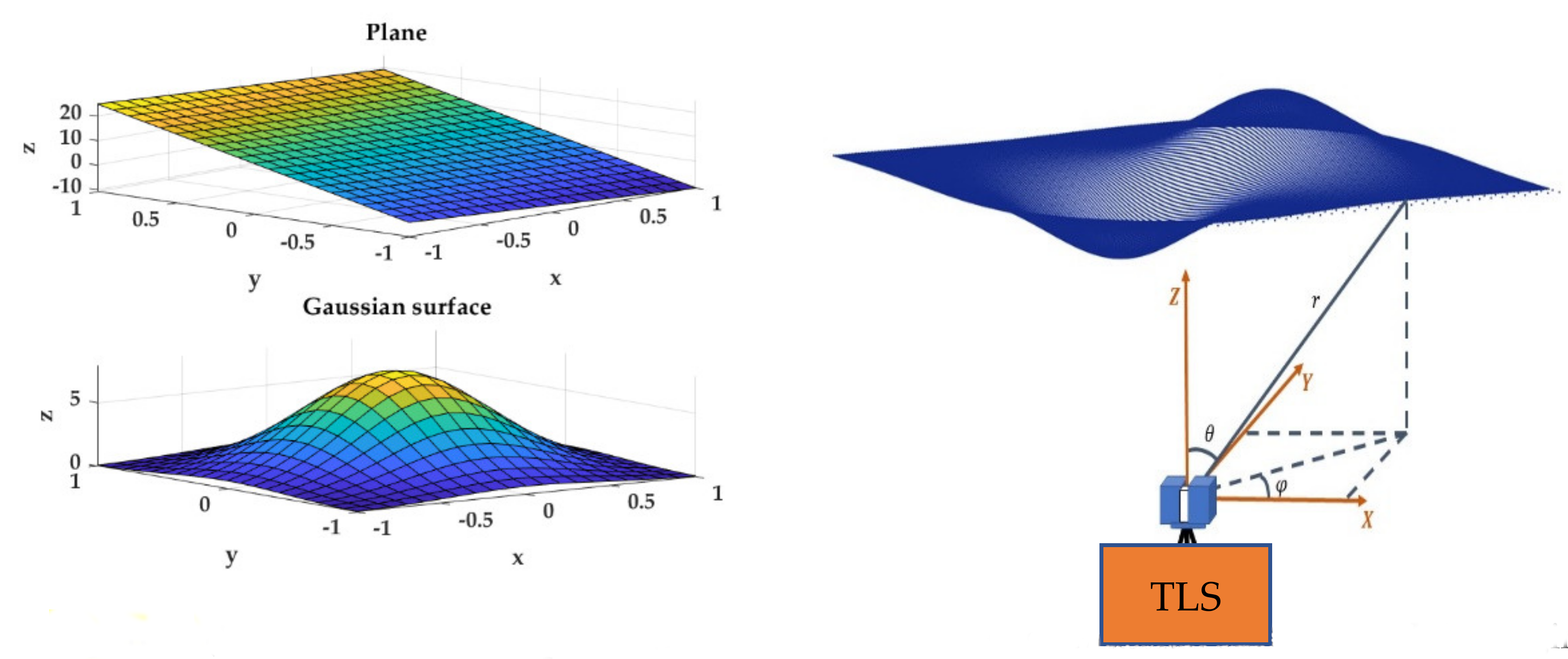 Mathematics 08 00674 g003