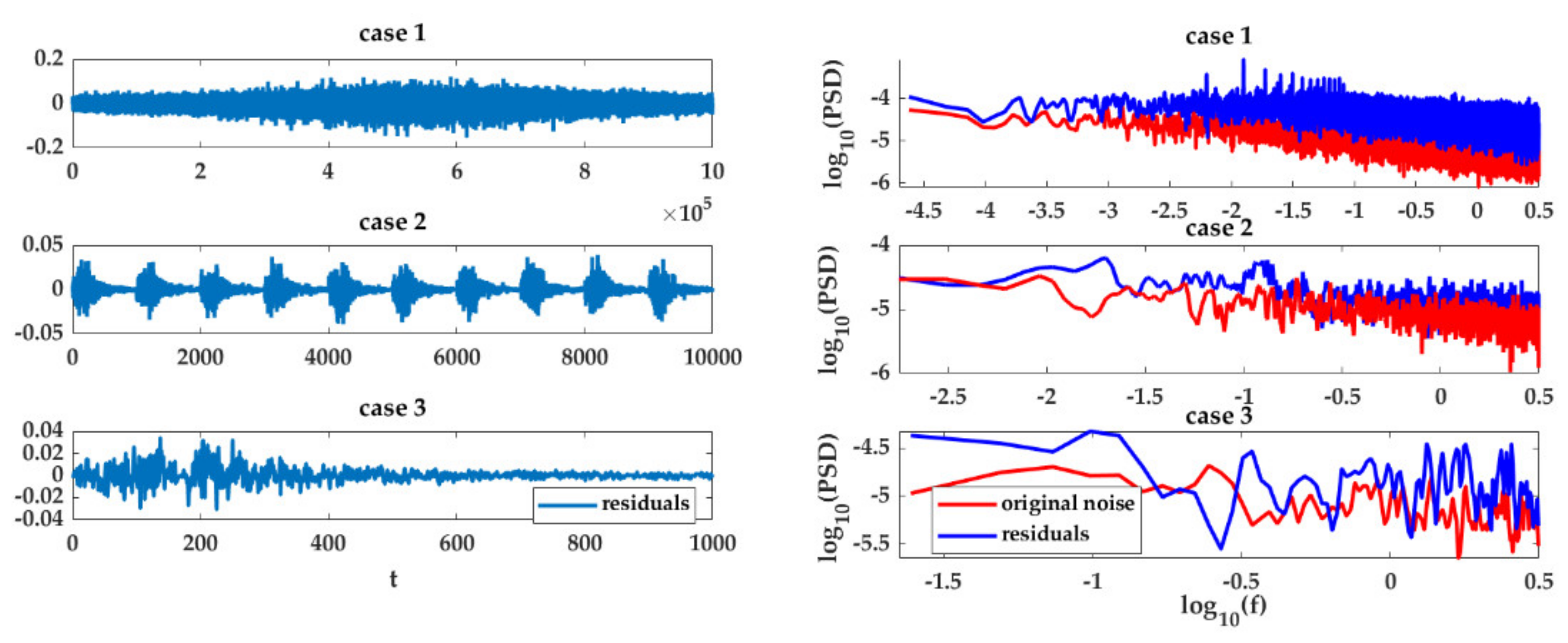 Mathematics 08 00674 g005