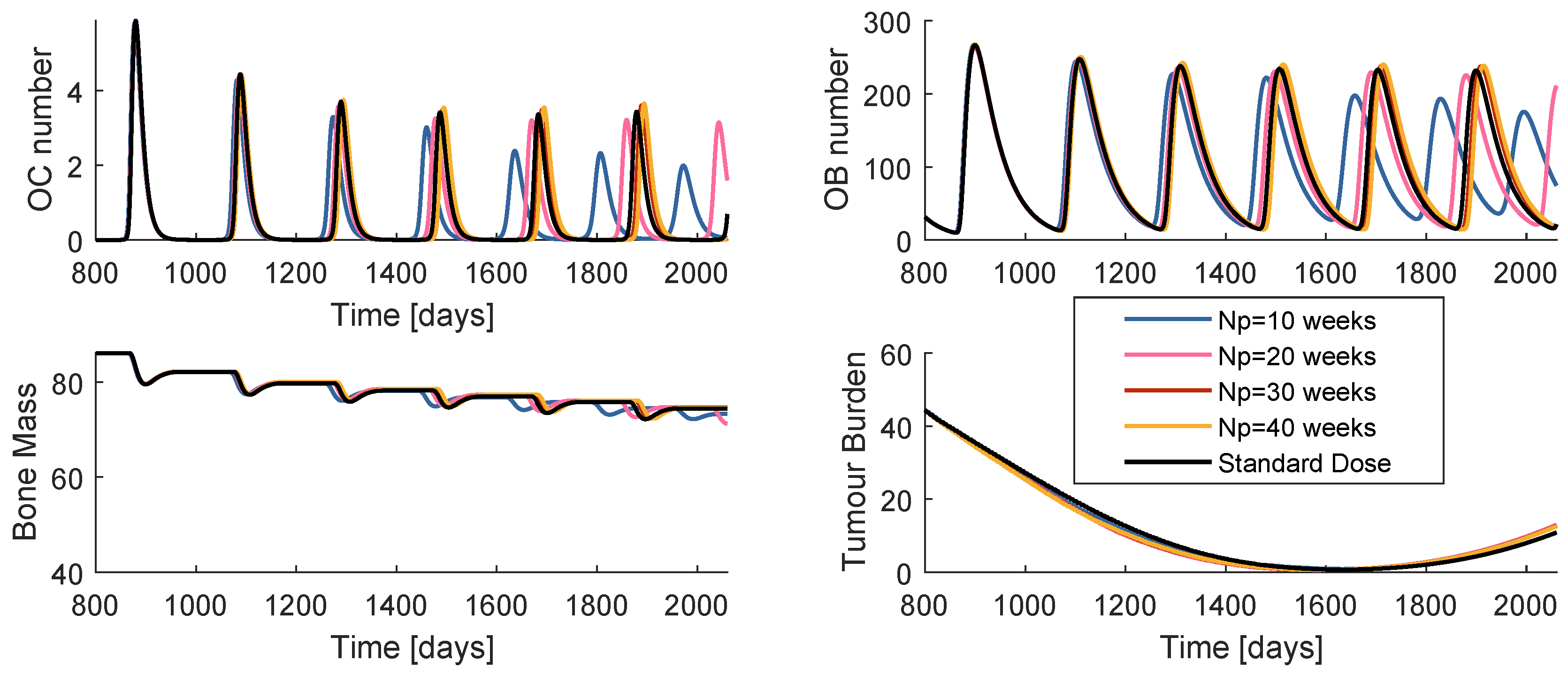 Mathematics 08 00679 g009
