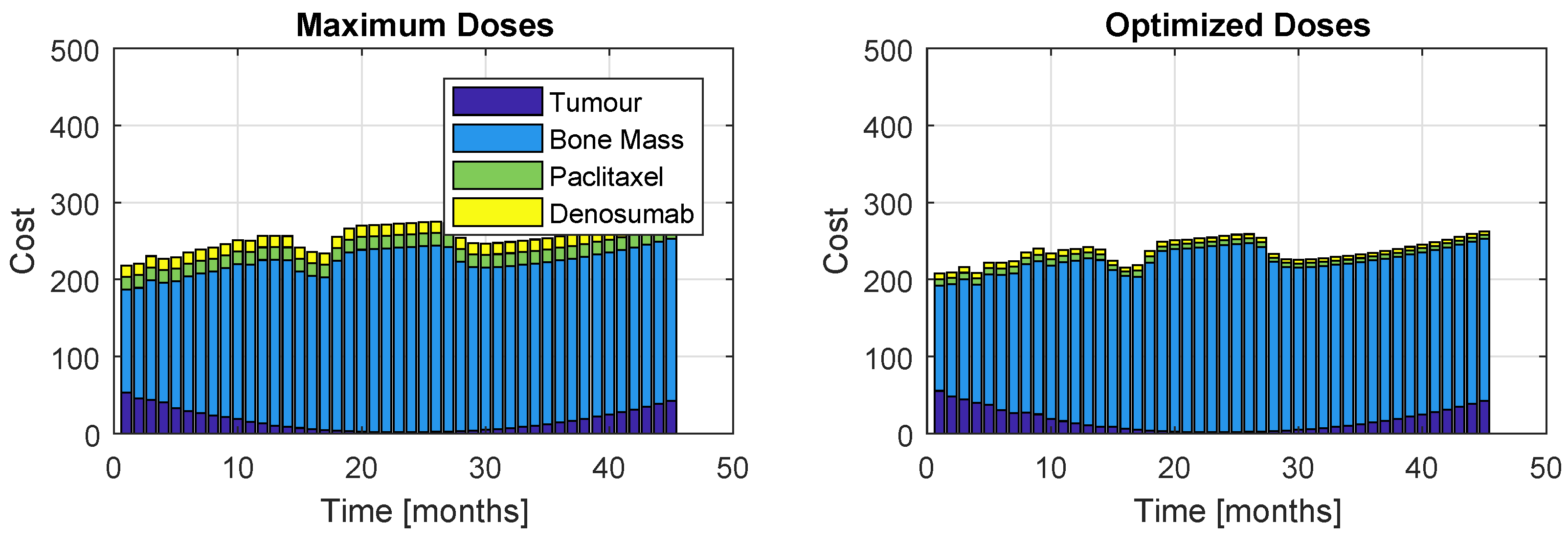 Mathematics 08 00679 g016