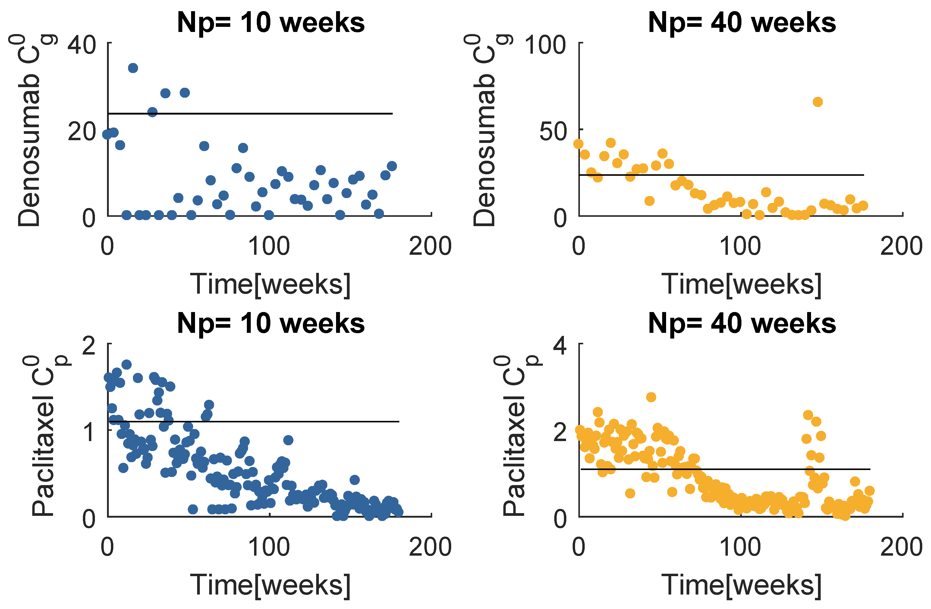 Mathematics 08 00679 g019