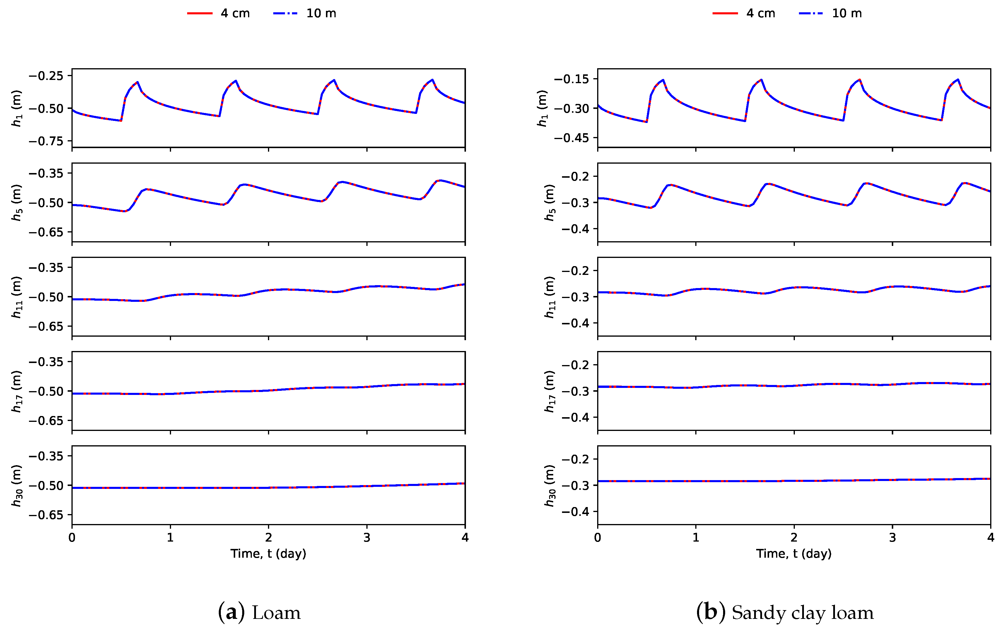 Mathematics 08 00681 g0a2 Mathematics 08 00681 g0a2