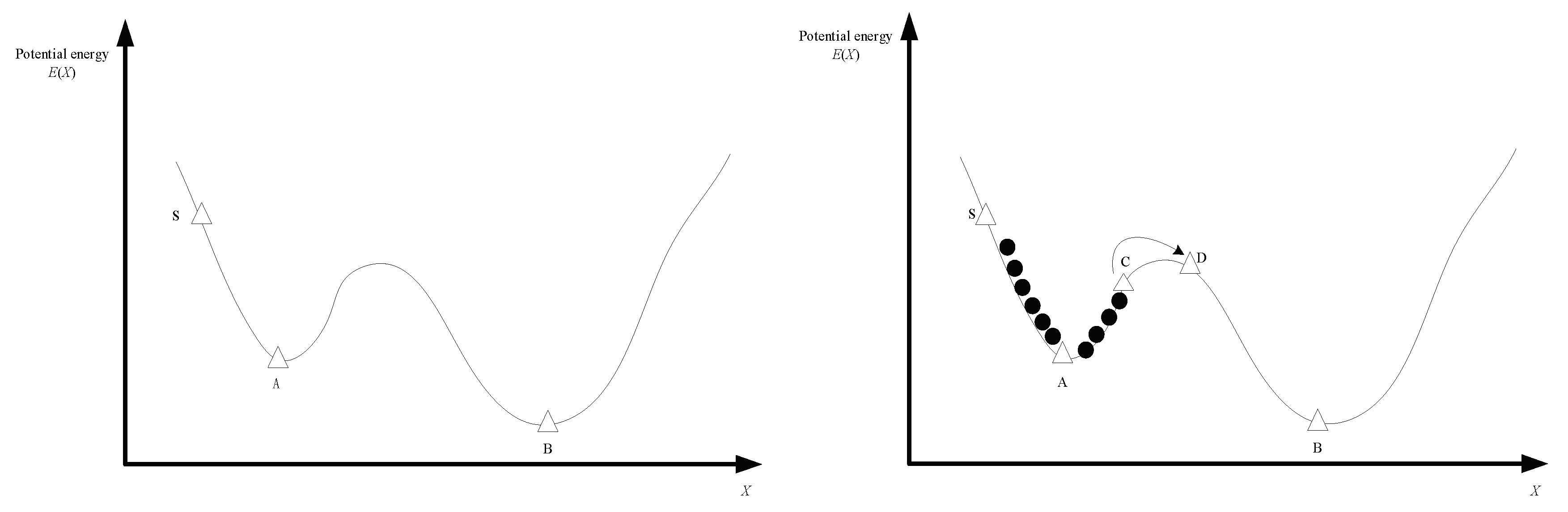 Mathematics 08 00691 g002 Mathematics 08 00691 g002