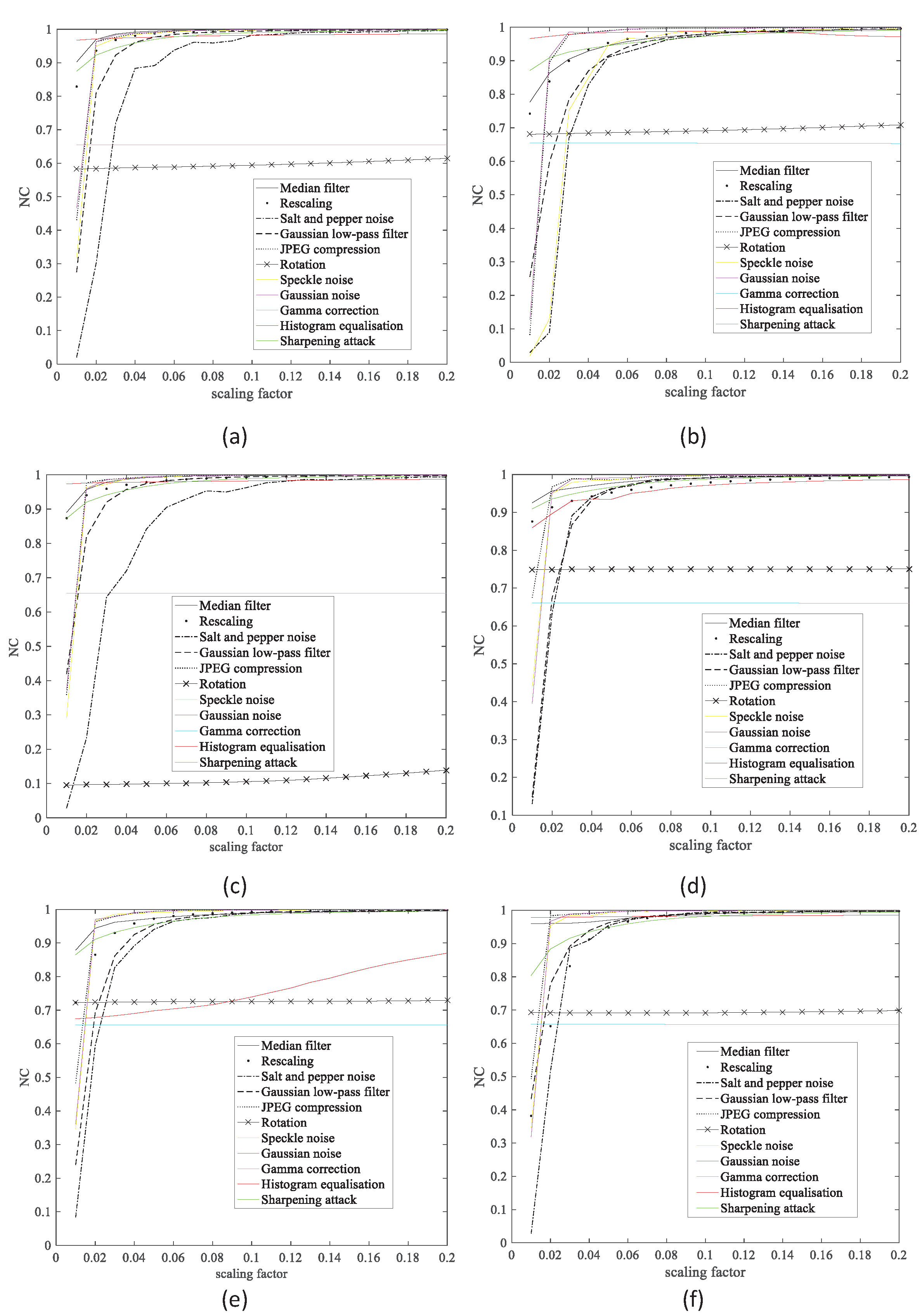 Mathematics 08 00691 g009 Mathematics 08 00691 g009