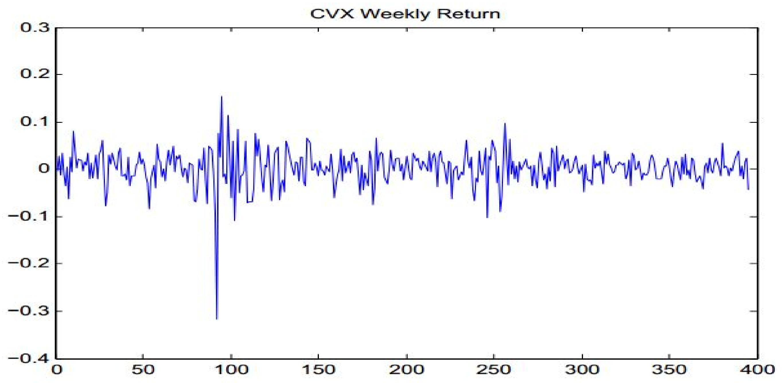Mathematics 08 00693 g003 Mathematics 08 00693 g003