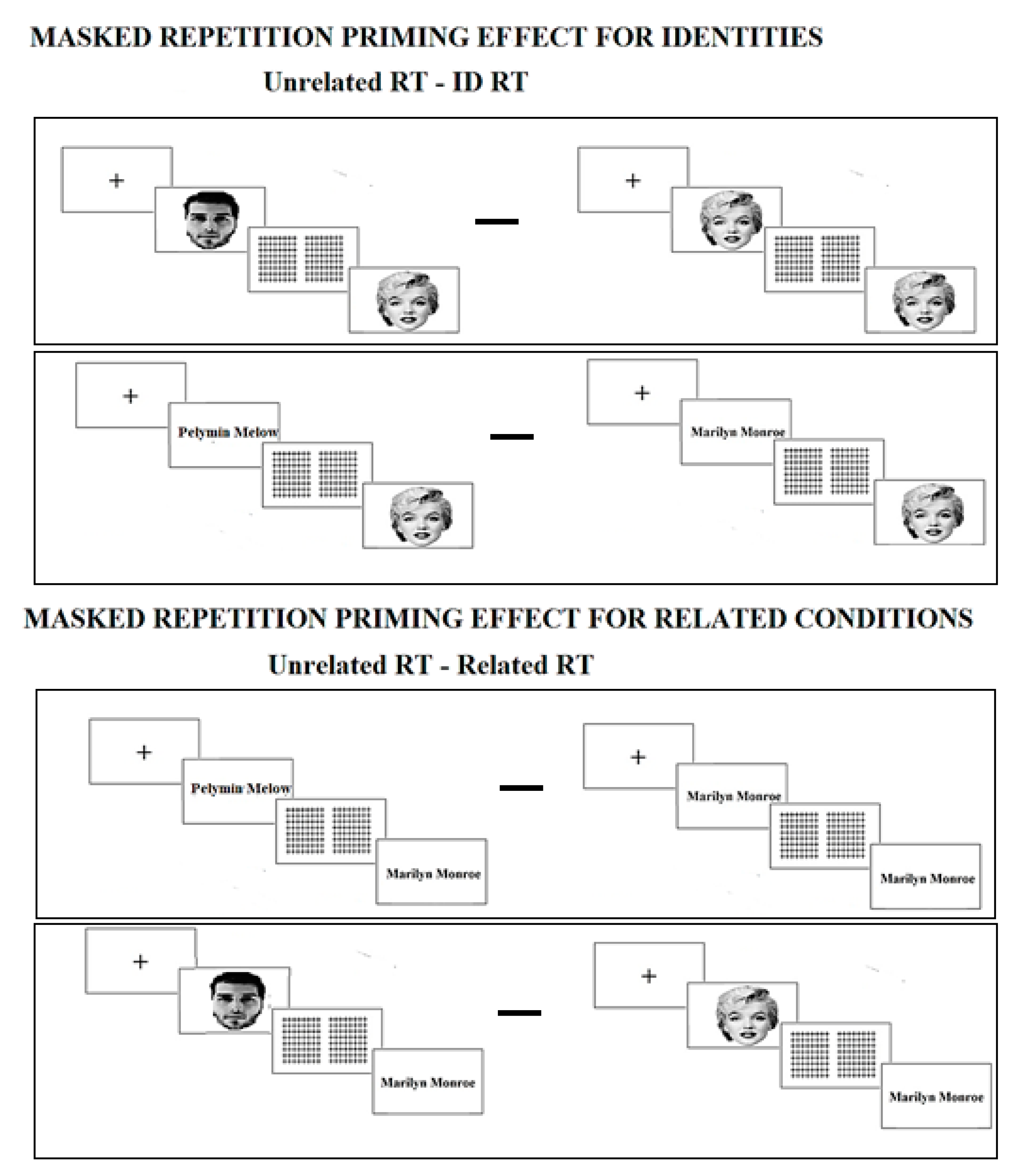 Mathematics 08 00699 g002 Mathematics 08 00699 g002
