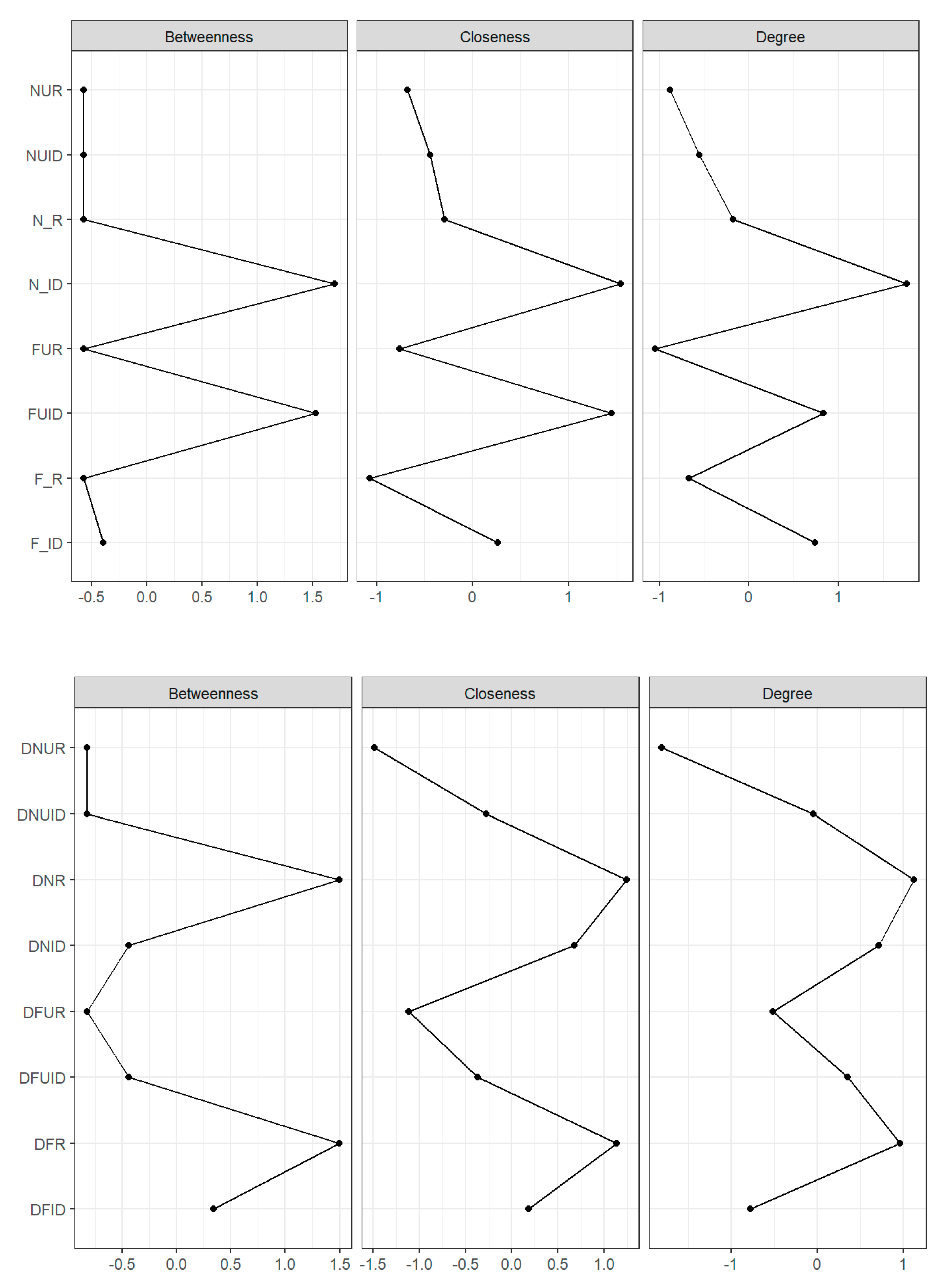 Mathematics 08 00699 g003 Mathematics 08 00699 g003