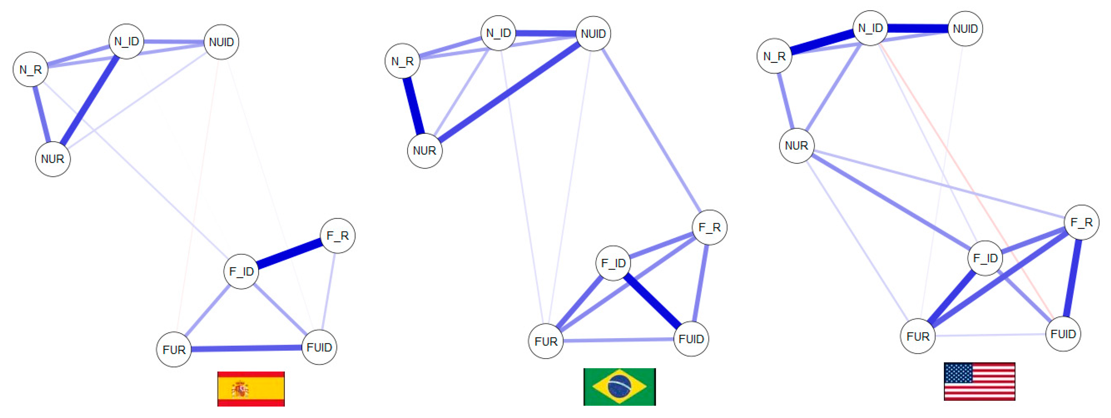 Mathematics 08 00699 g005 Mathematics 08 00699 g005