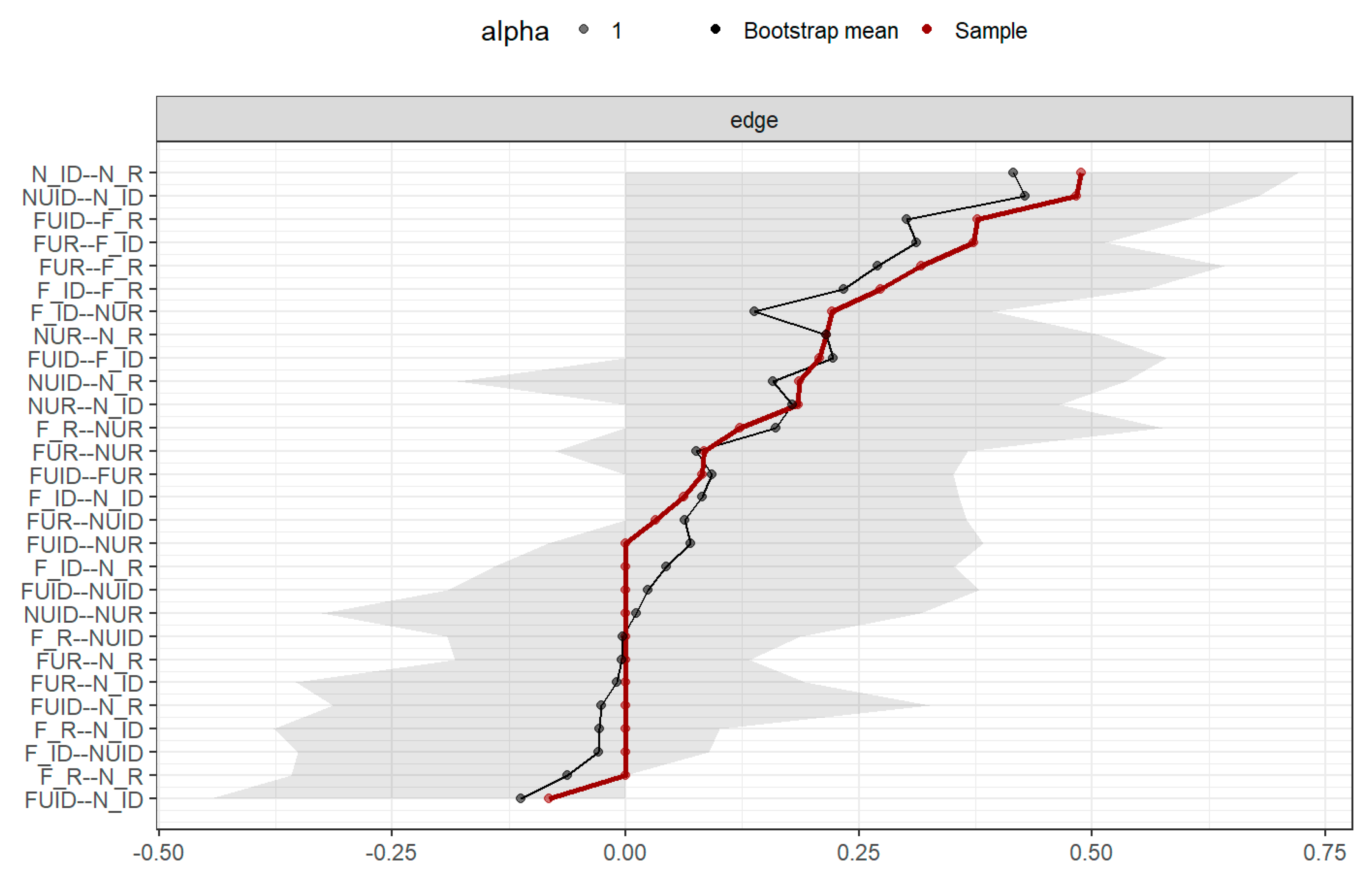 Mathematics 08 00699 g009 Mathematics 08 00699 g009