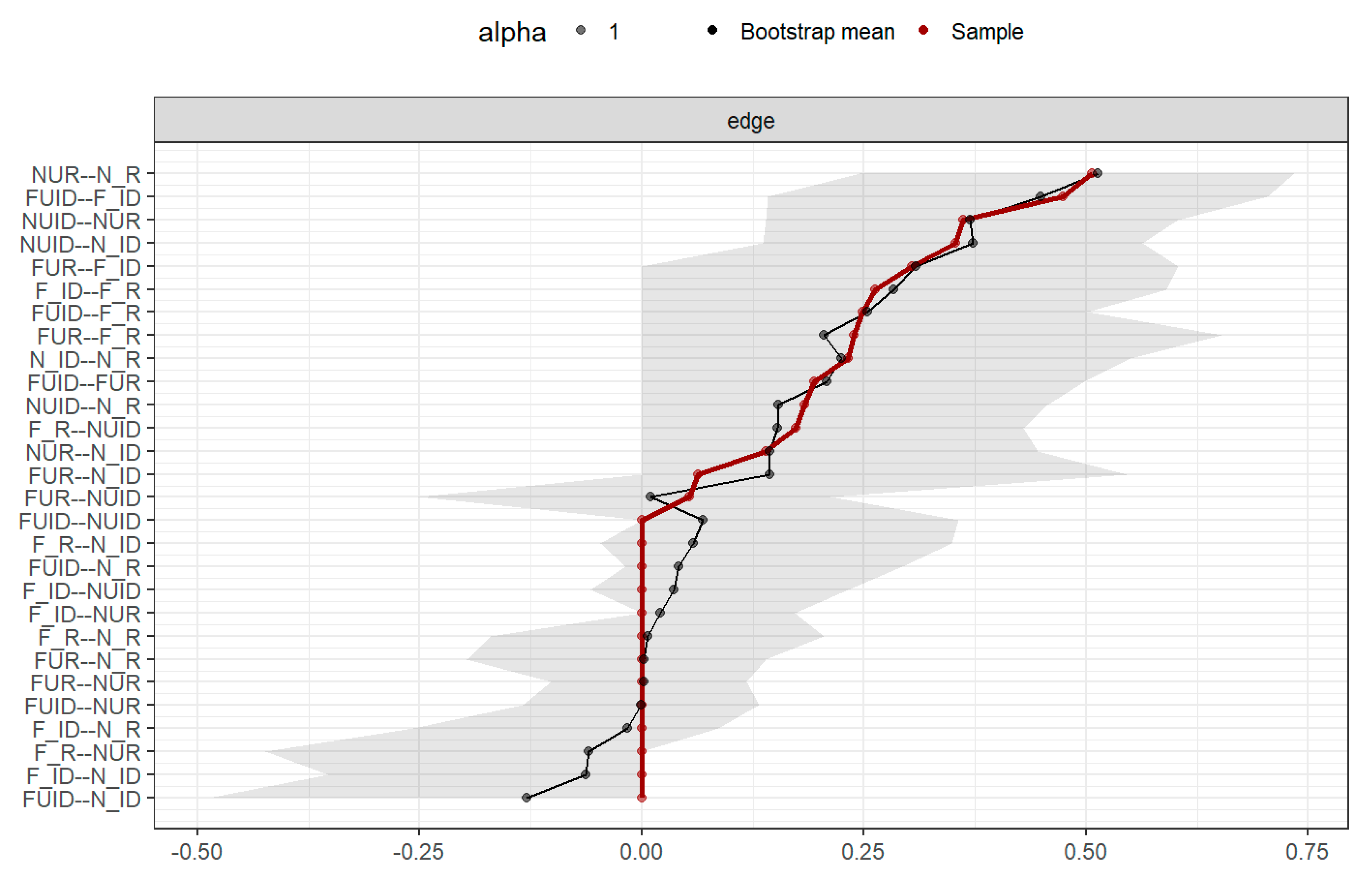Mathematics 08 00699 g010 Mathematics 08 00699 g010