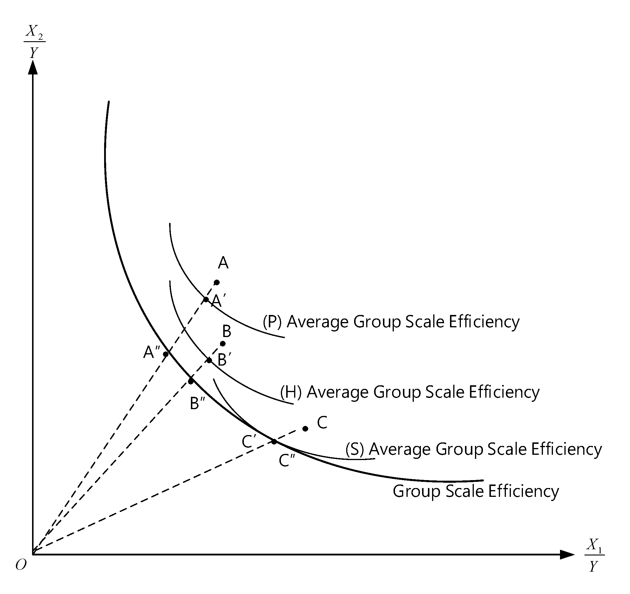 Mathematics 08 00702 g001