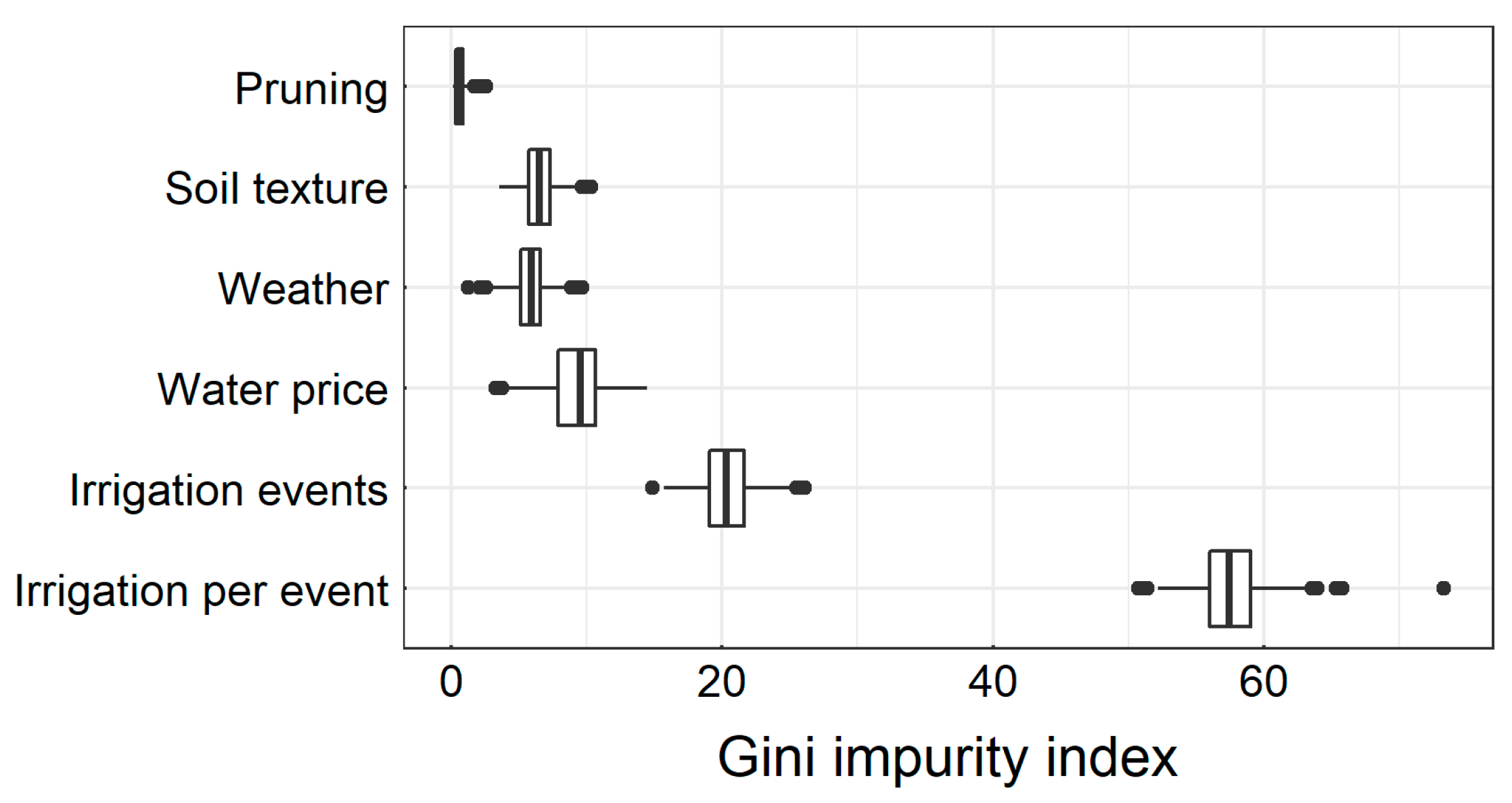 Mathematics 08 00717 g005 Mathematics 08 00717 g005