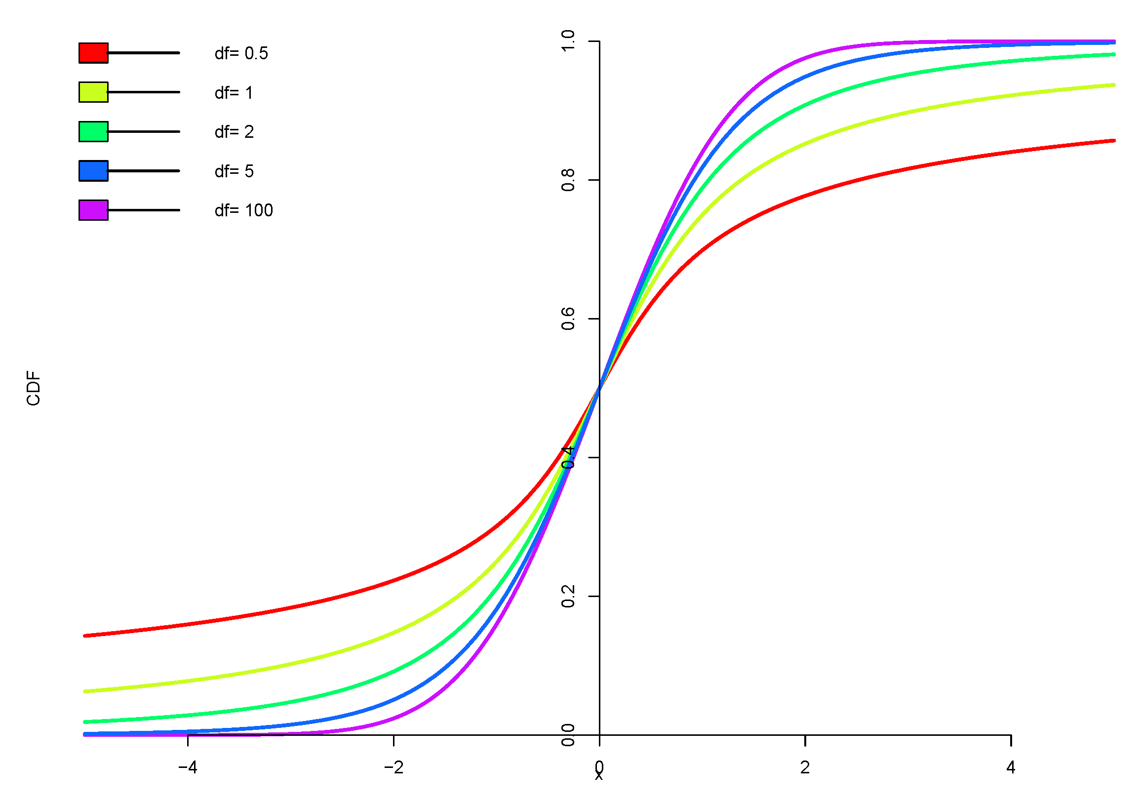 Mathematics 08 00719 g001