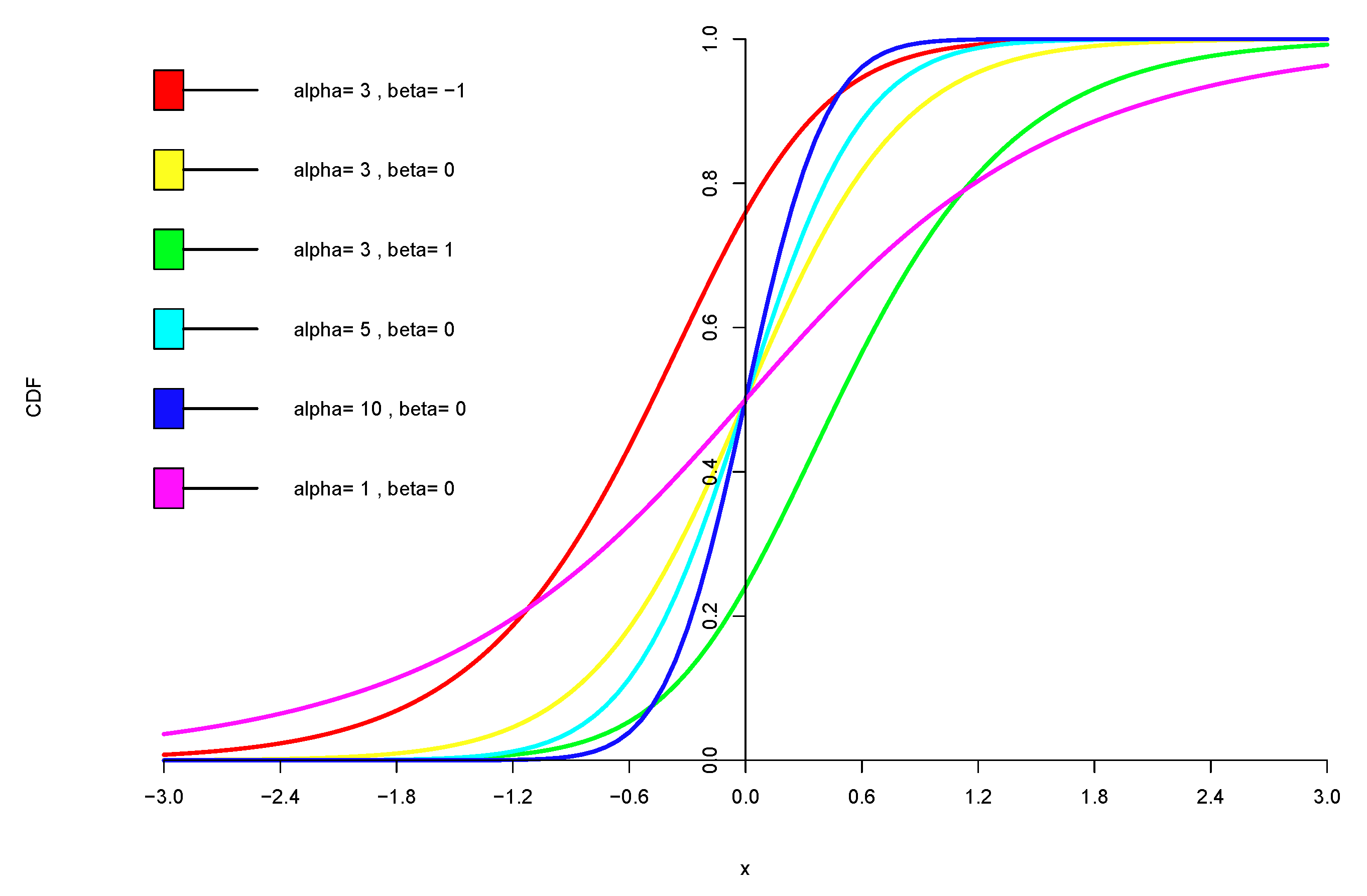 Mathematics 08 00719 g002