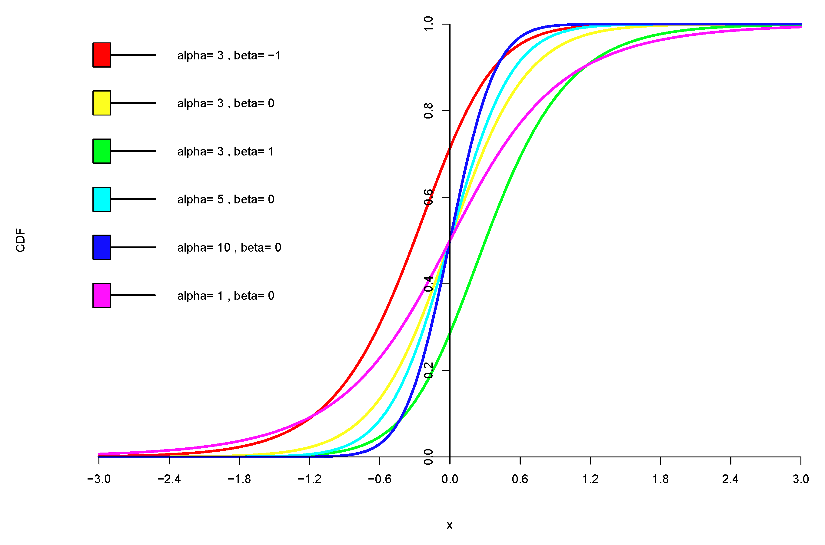 Mathematics 08 00719 g003