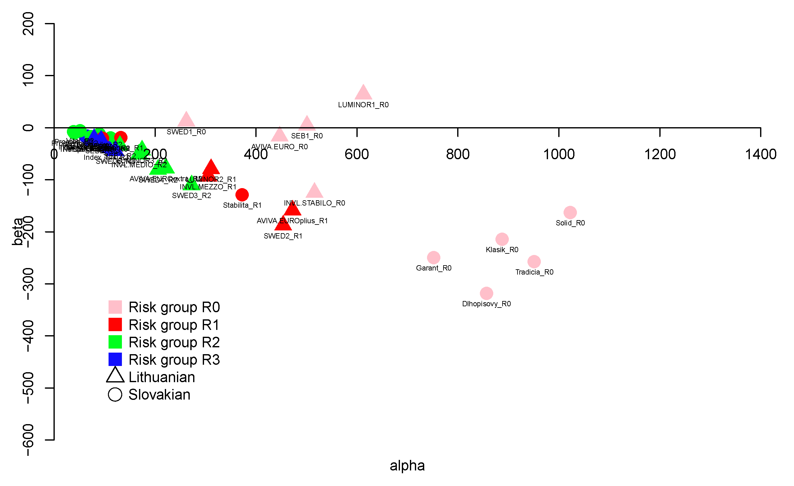 Mathematics 08 00719 g006