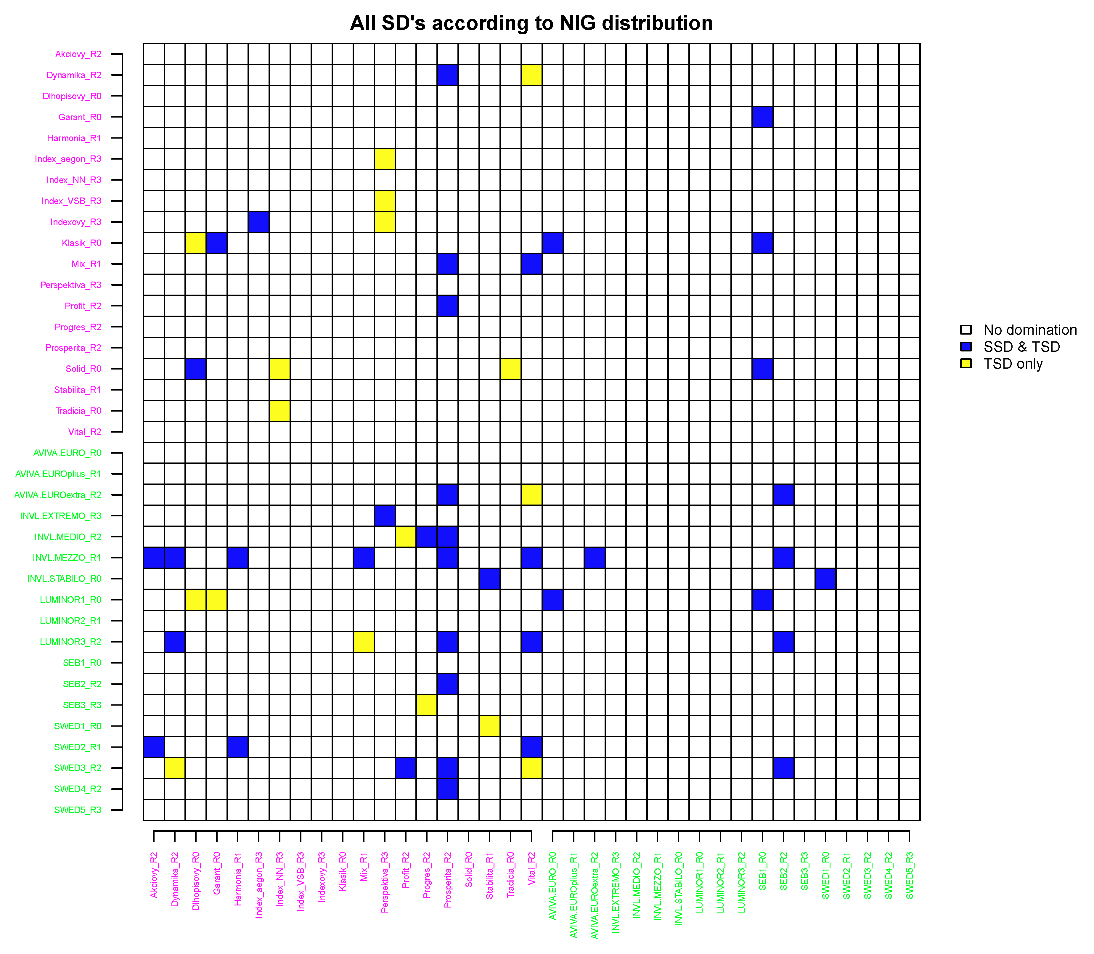 Mathematics 08 00719 g010