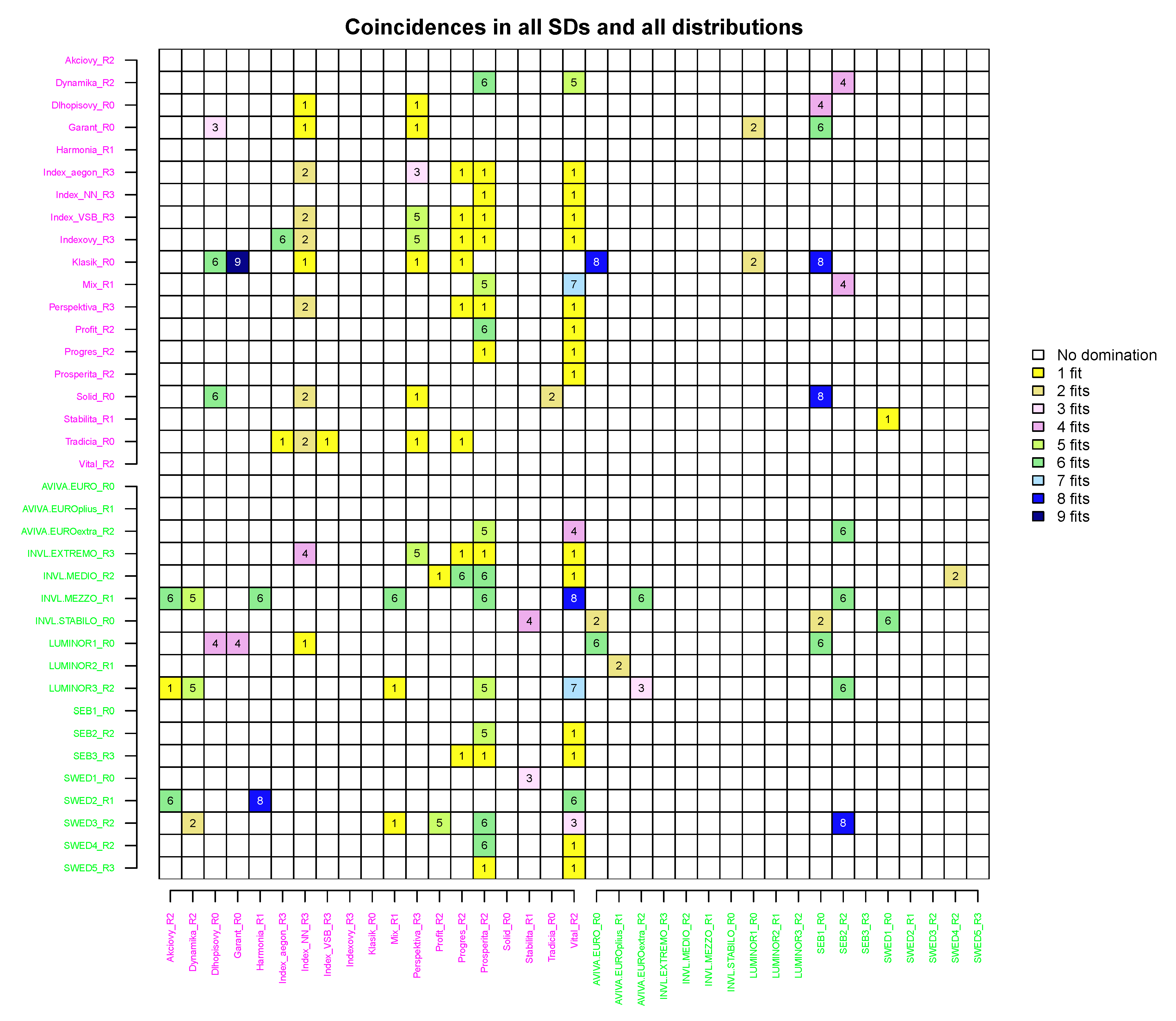 Mathematics 08 00719 g011