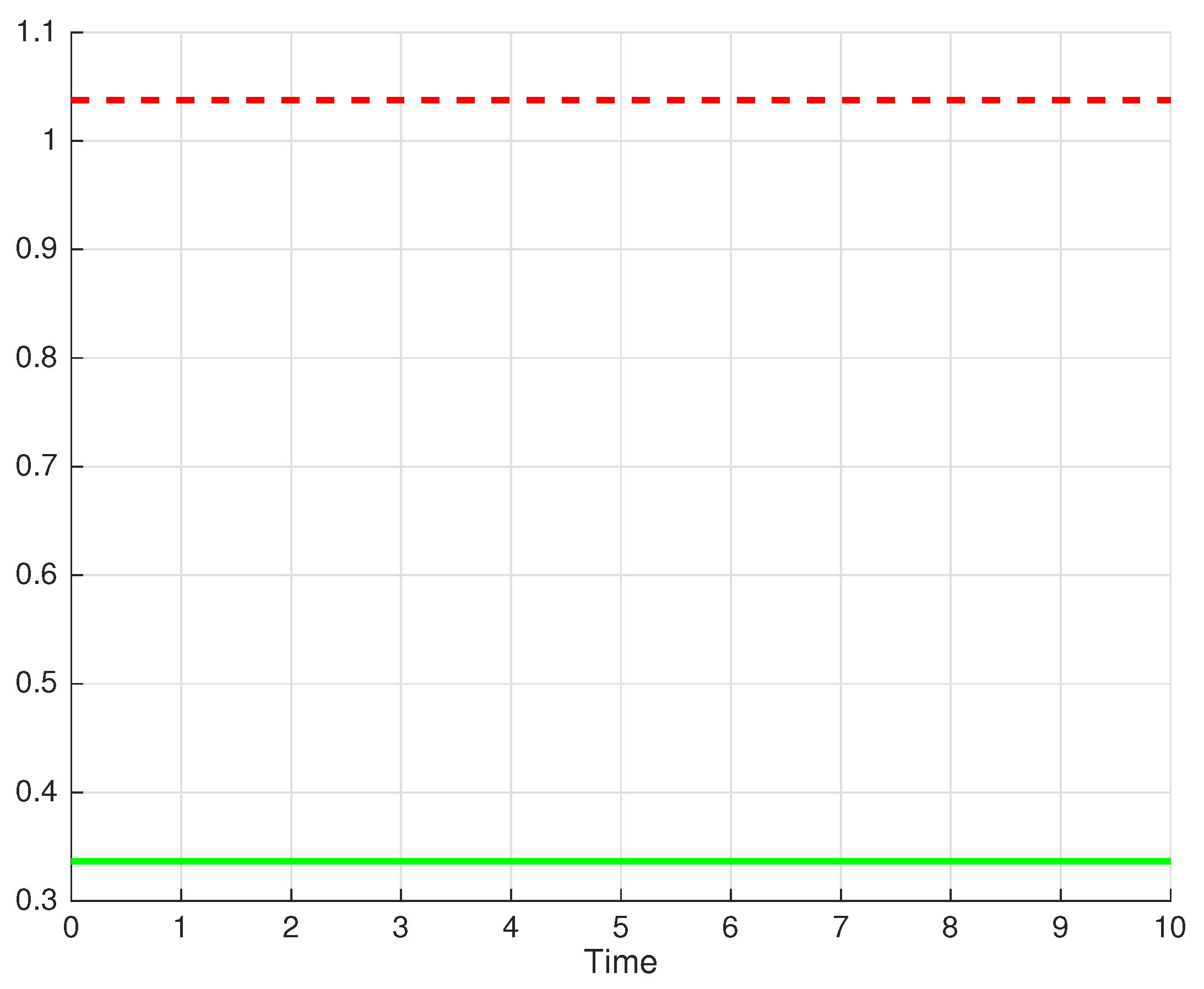 Mathematics 08 00721 g002 550