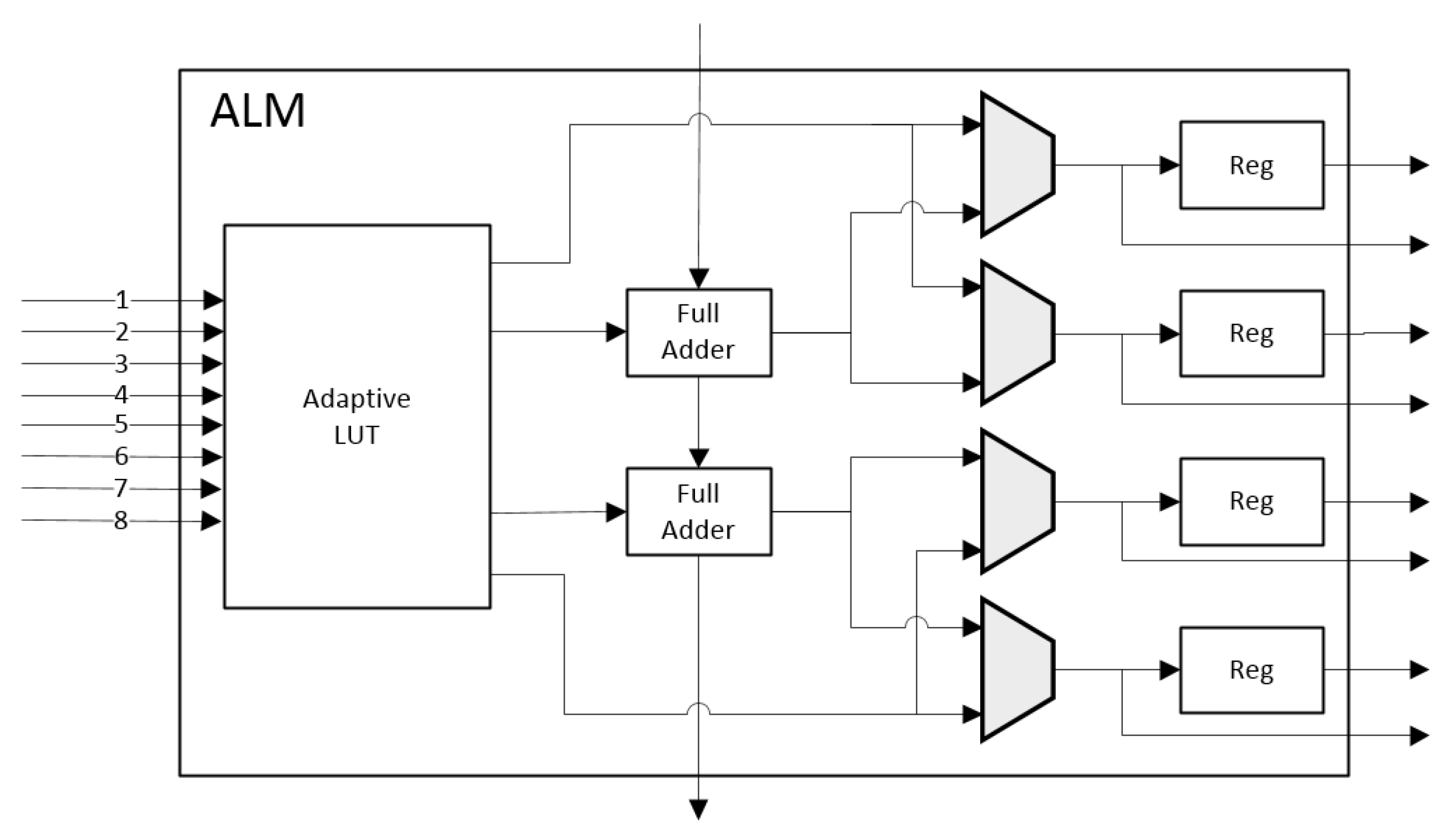 Mathematics 08 00723 g008