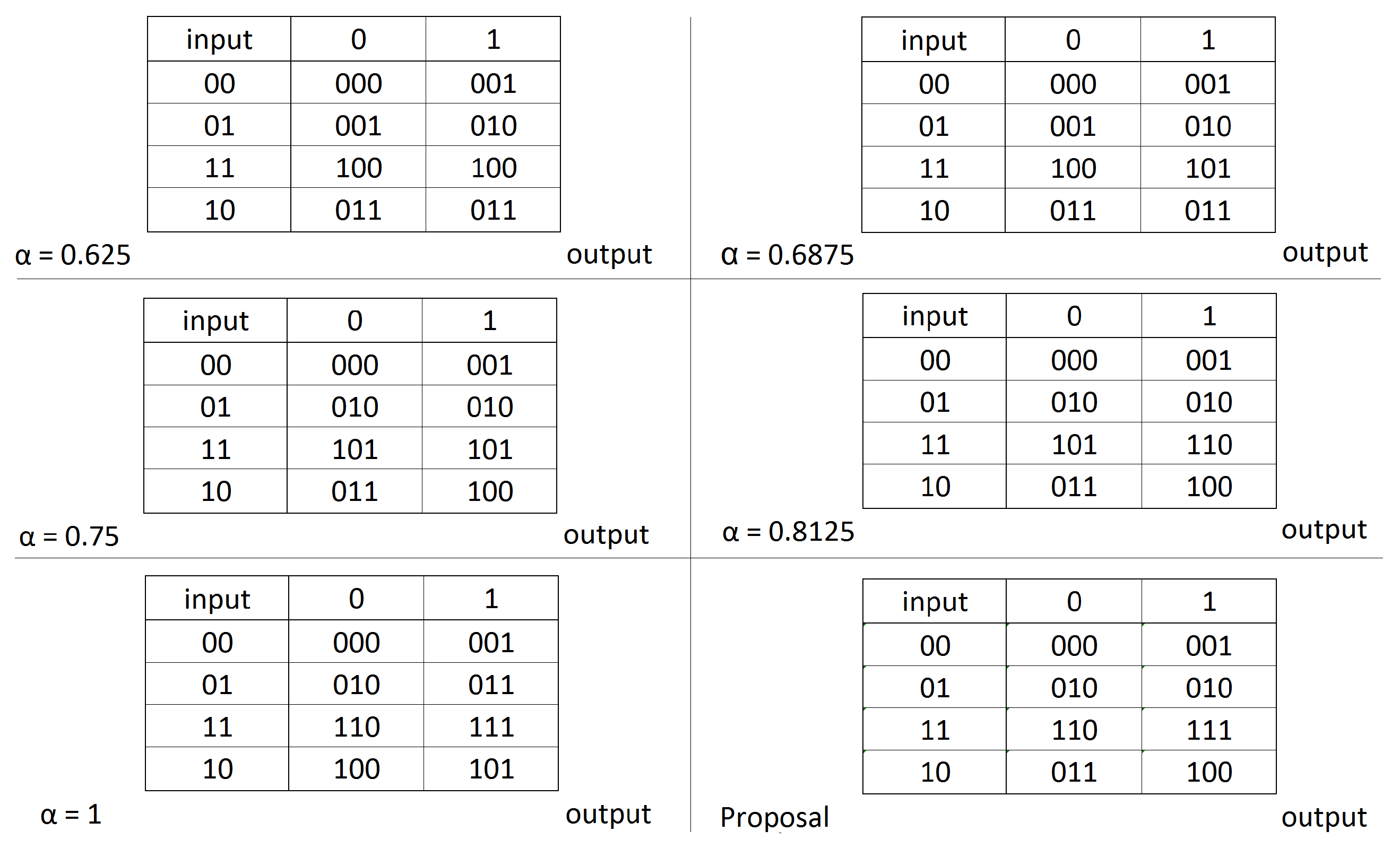Mathematics 08 00723 g009