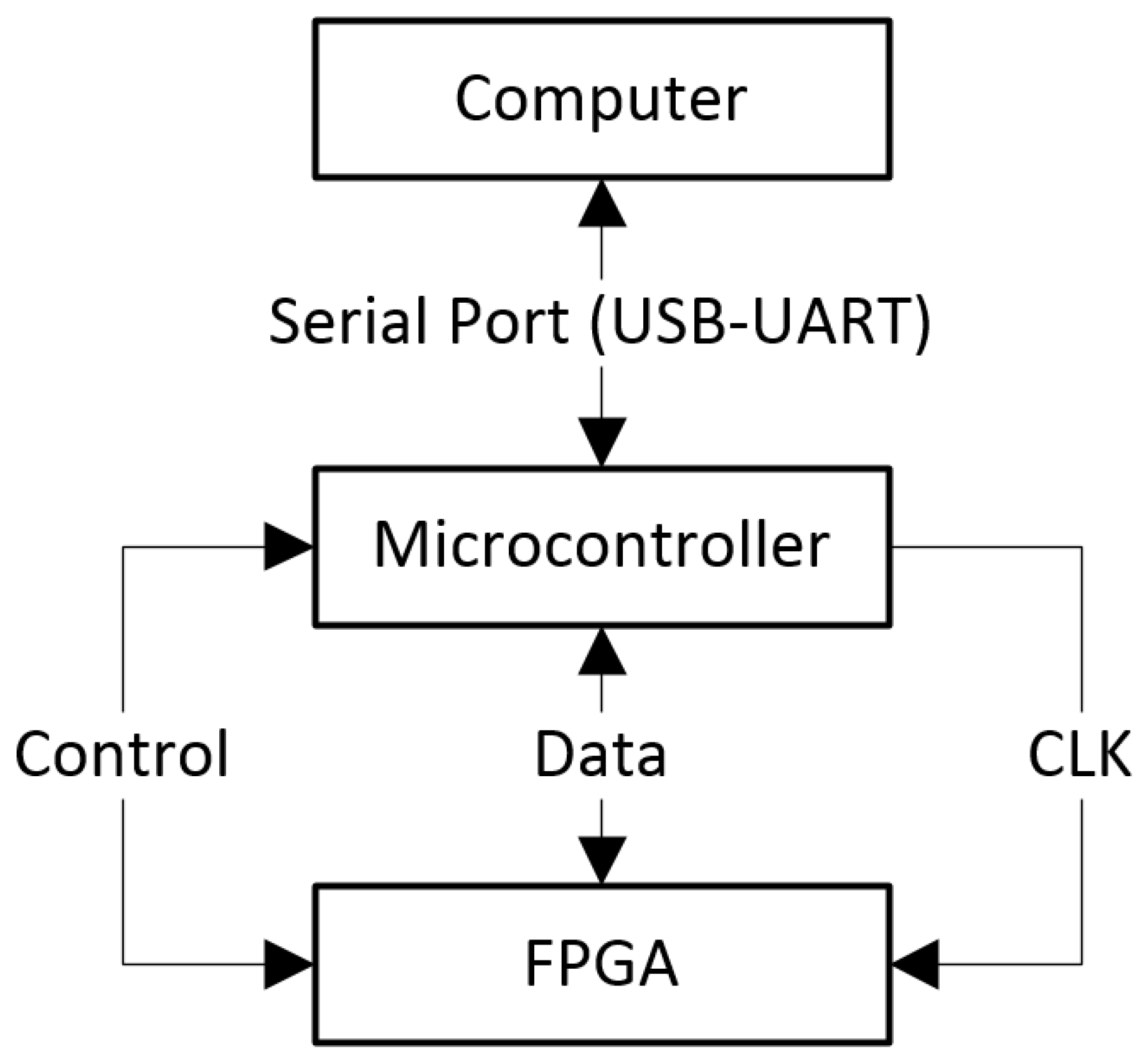 Mathematics 08 00723 g011