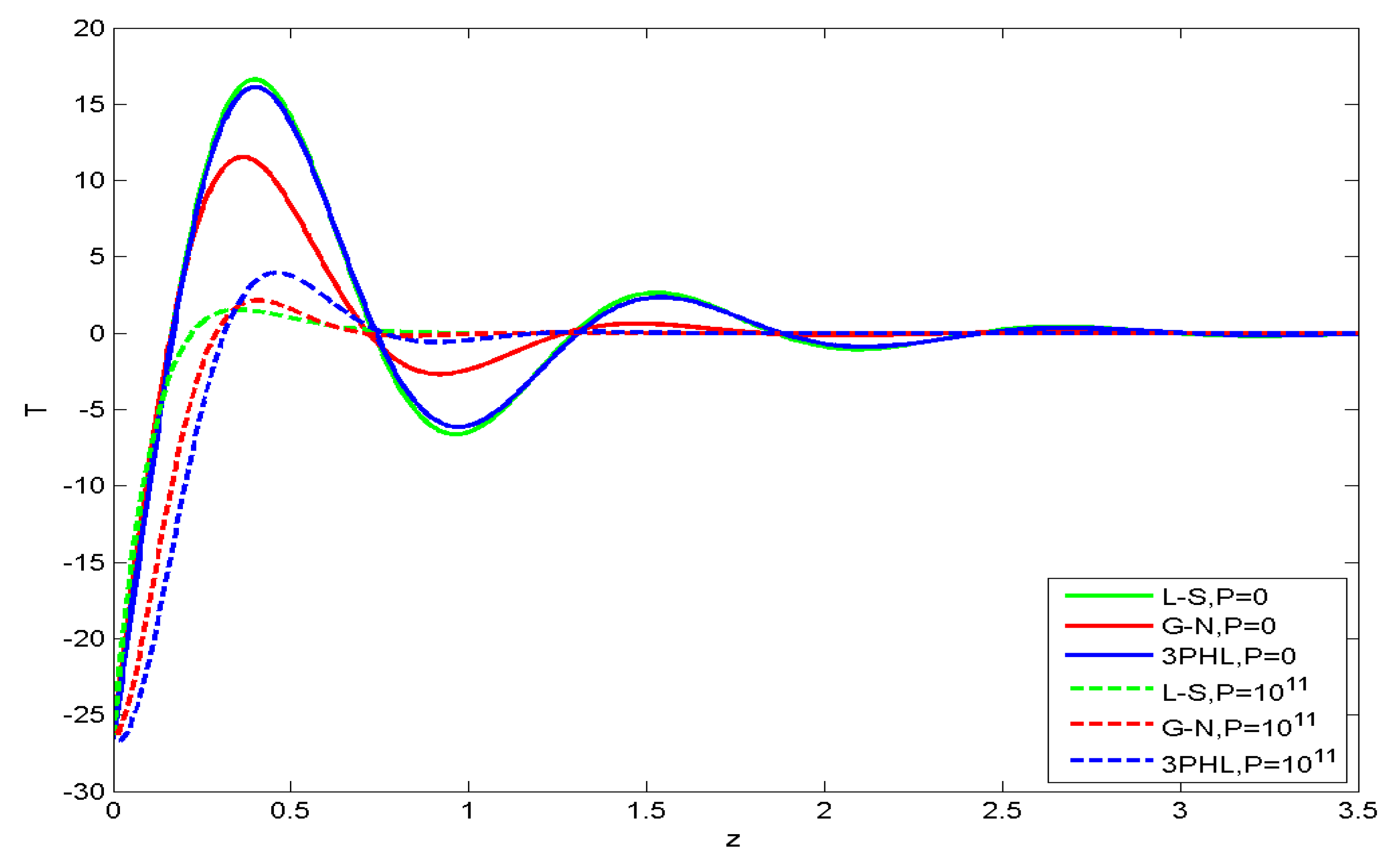 Mathematics 08 00735 g009