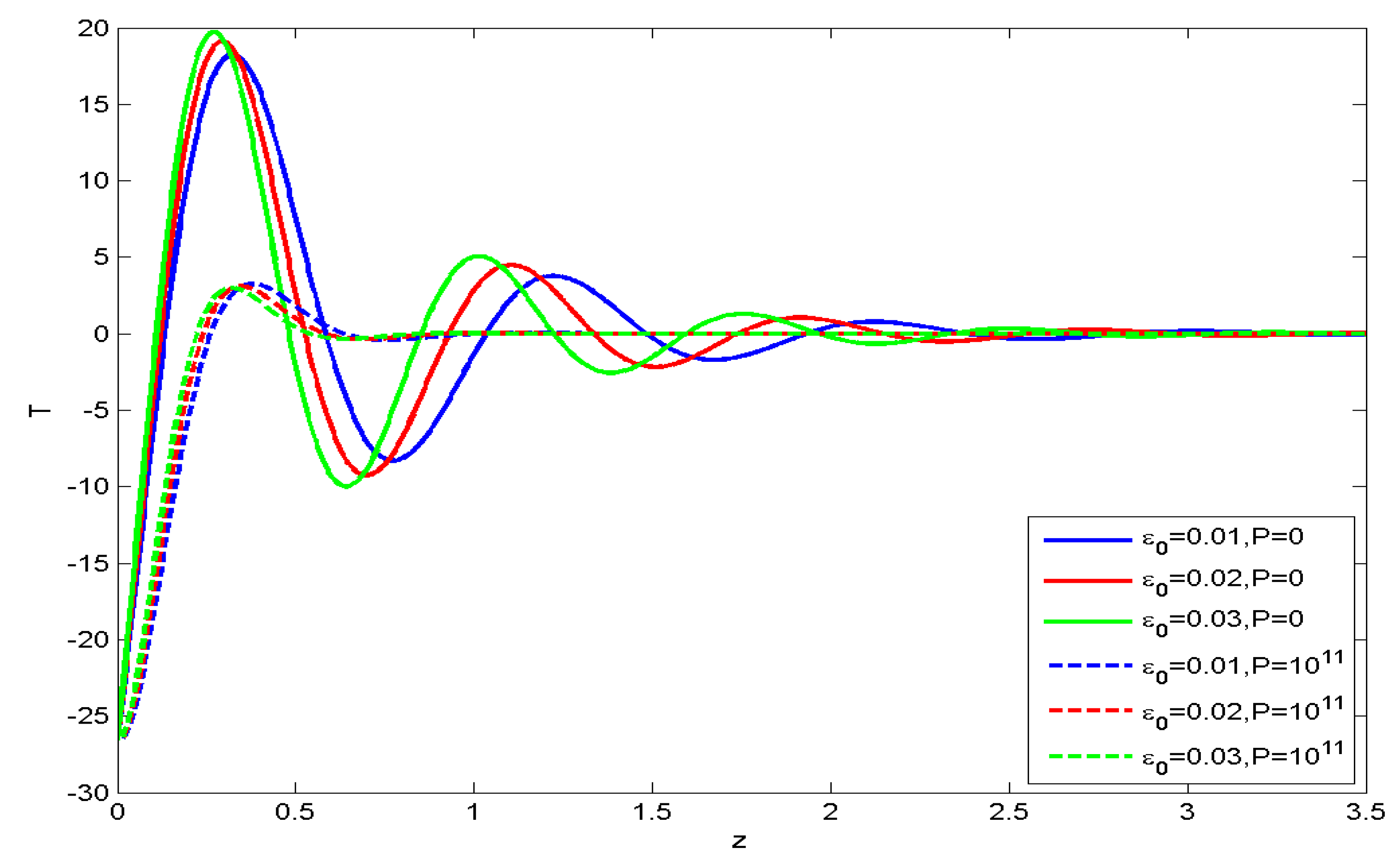 Mathematics 08 00735 g017