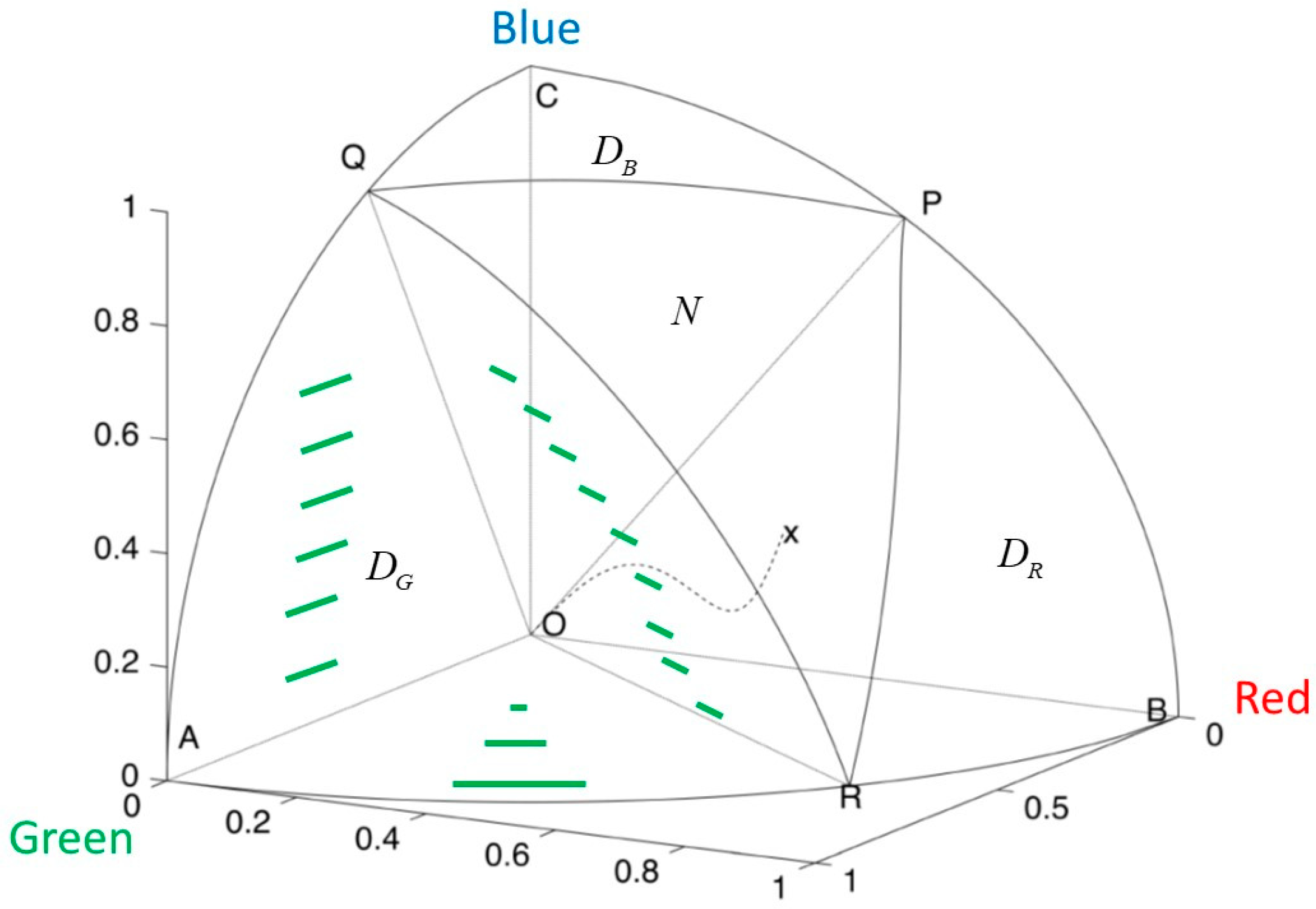 Mathematics 08 00737 g004