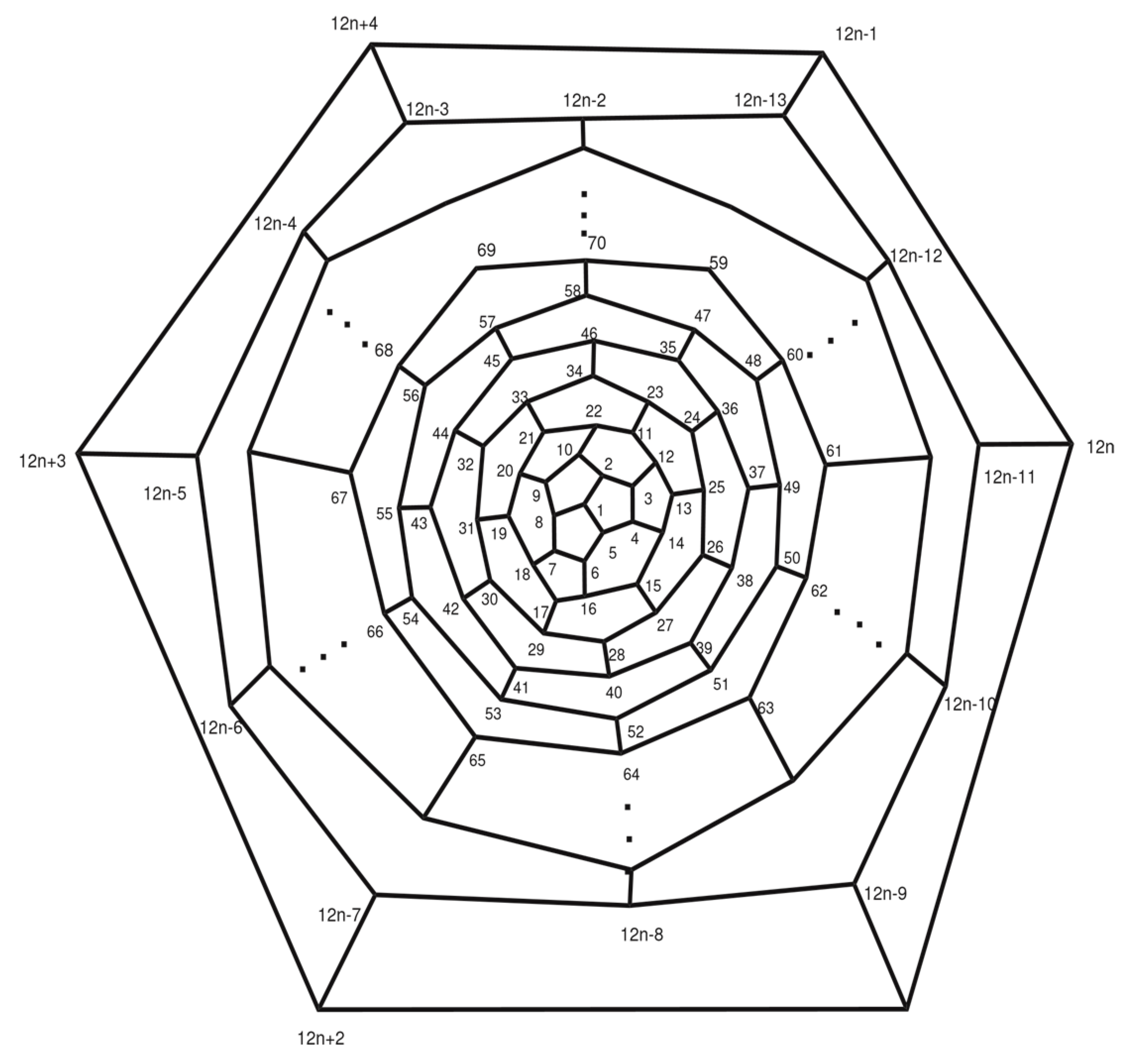 Mathematics 08 00740 g012