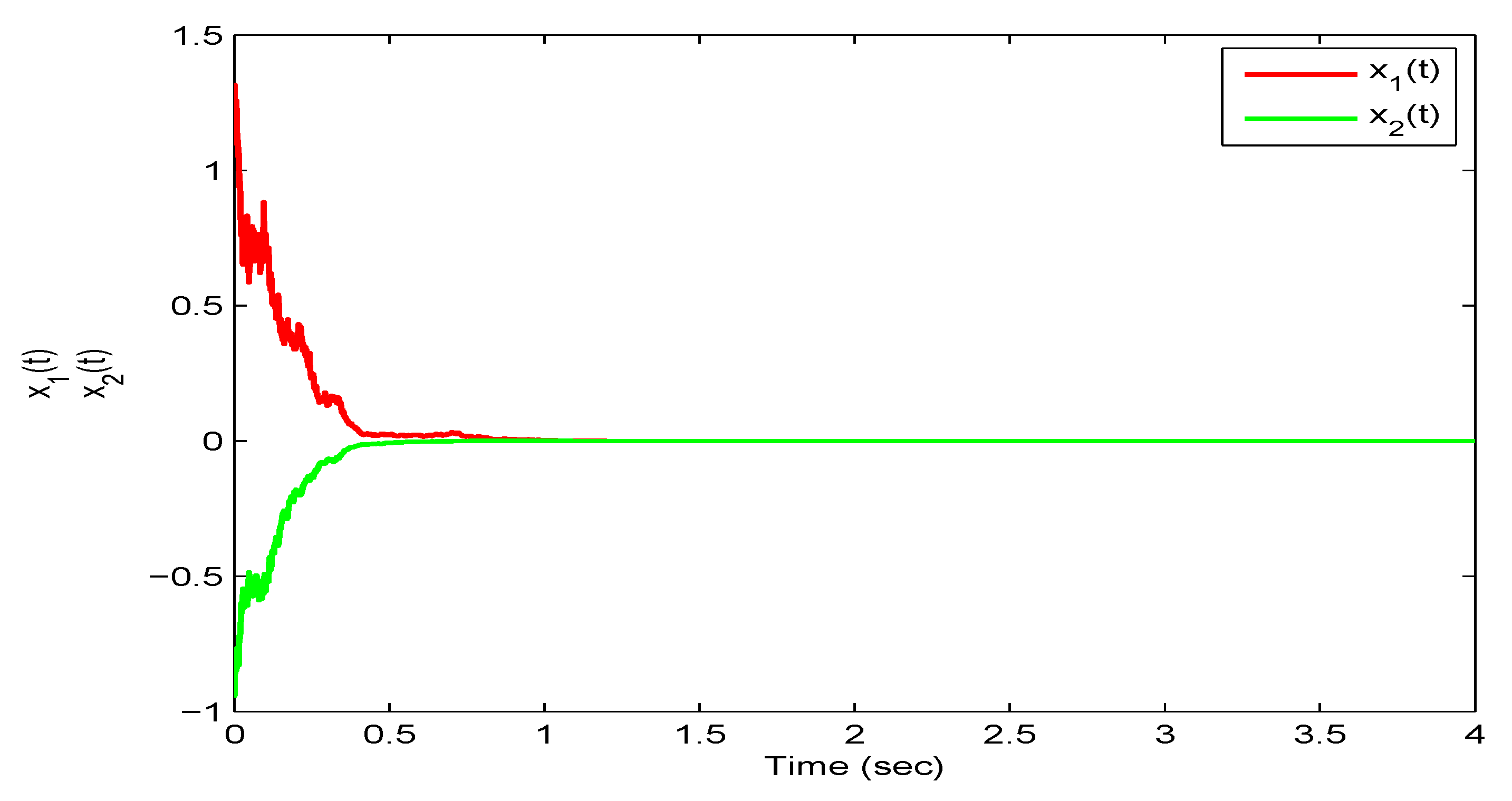 Mathematics 08 00742 g001 Mathematics 08 00742 g001
