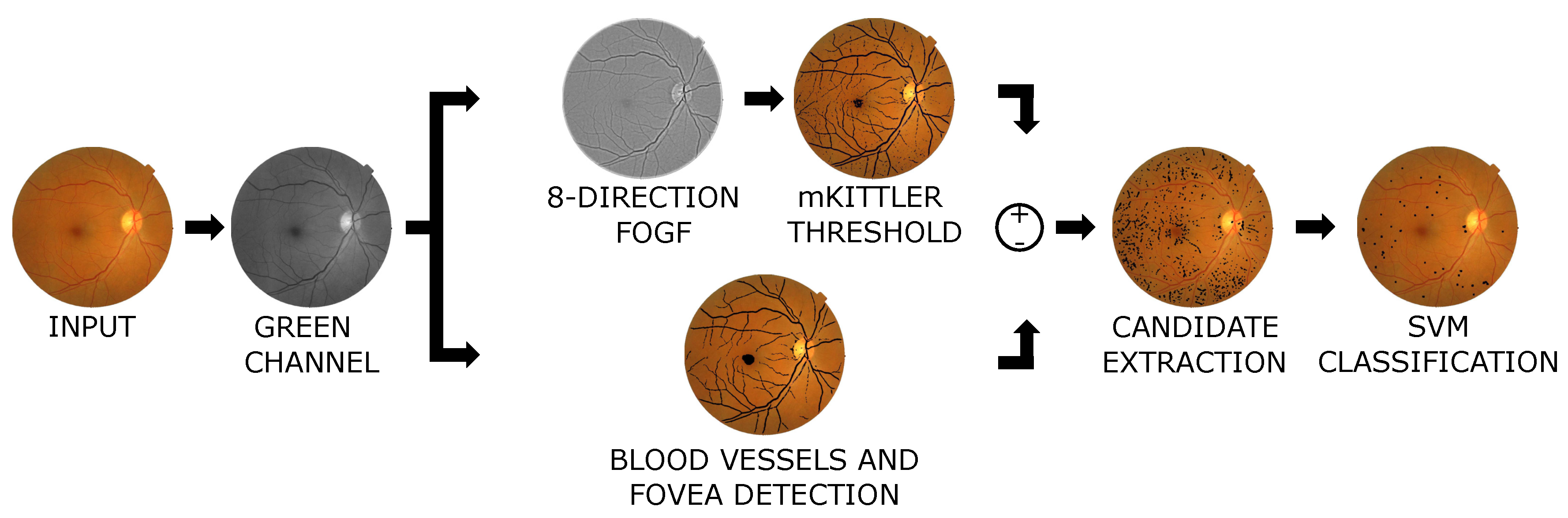 Mathematics 08 00744 g003