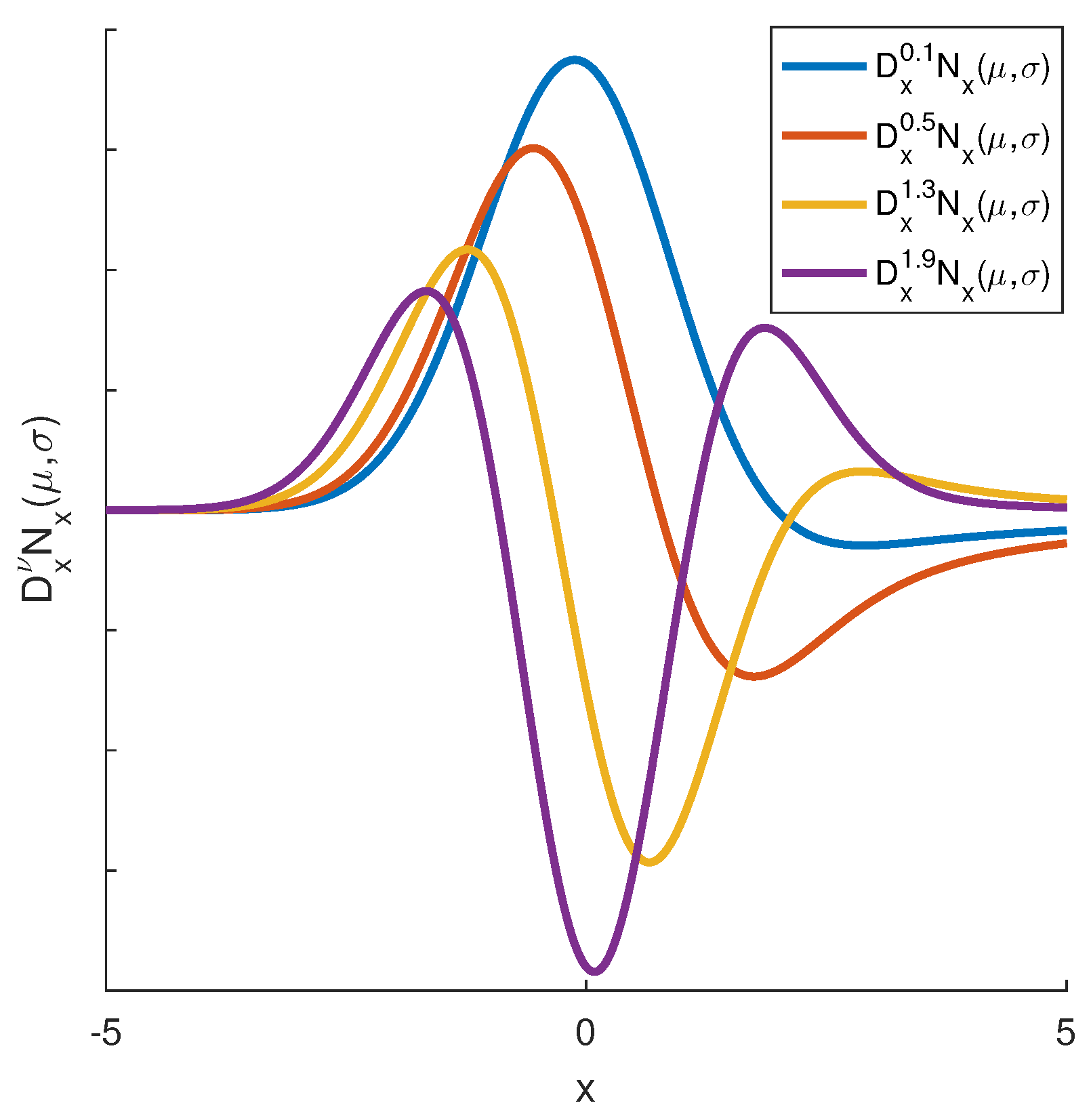 Mathematics 08 00744 g004