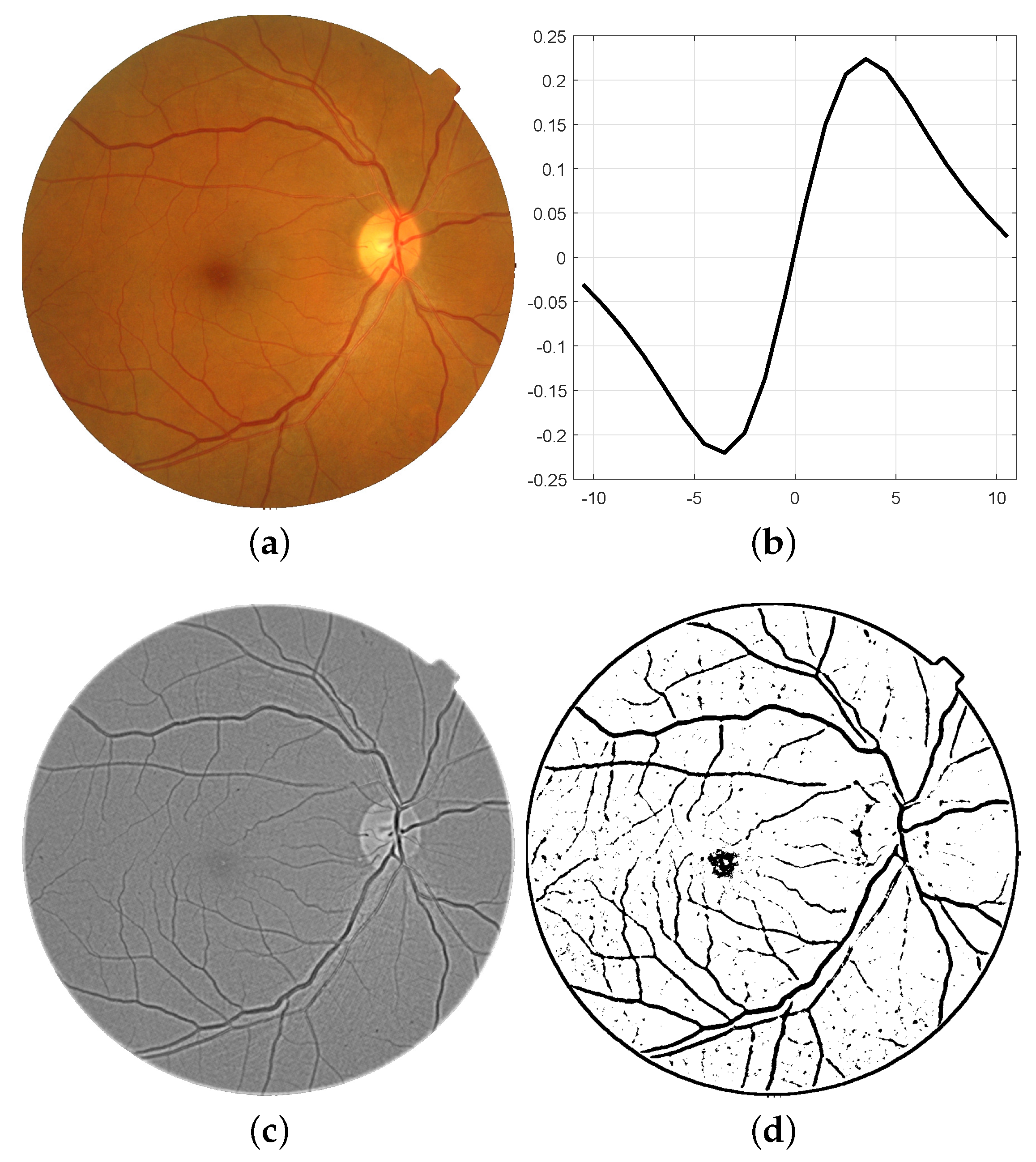 Mathematics 08 00744 g010