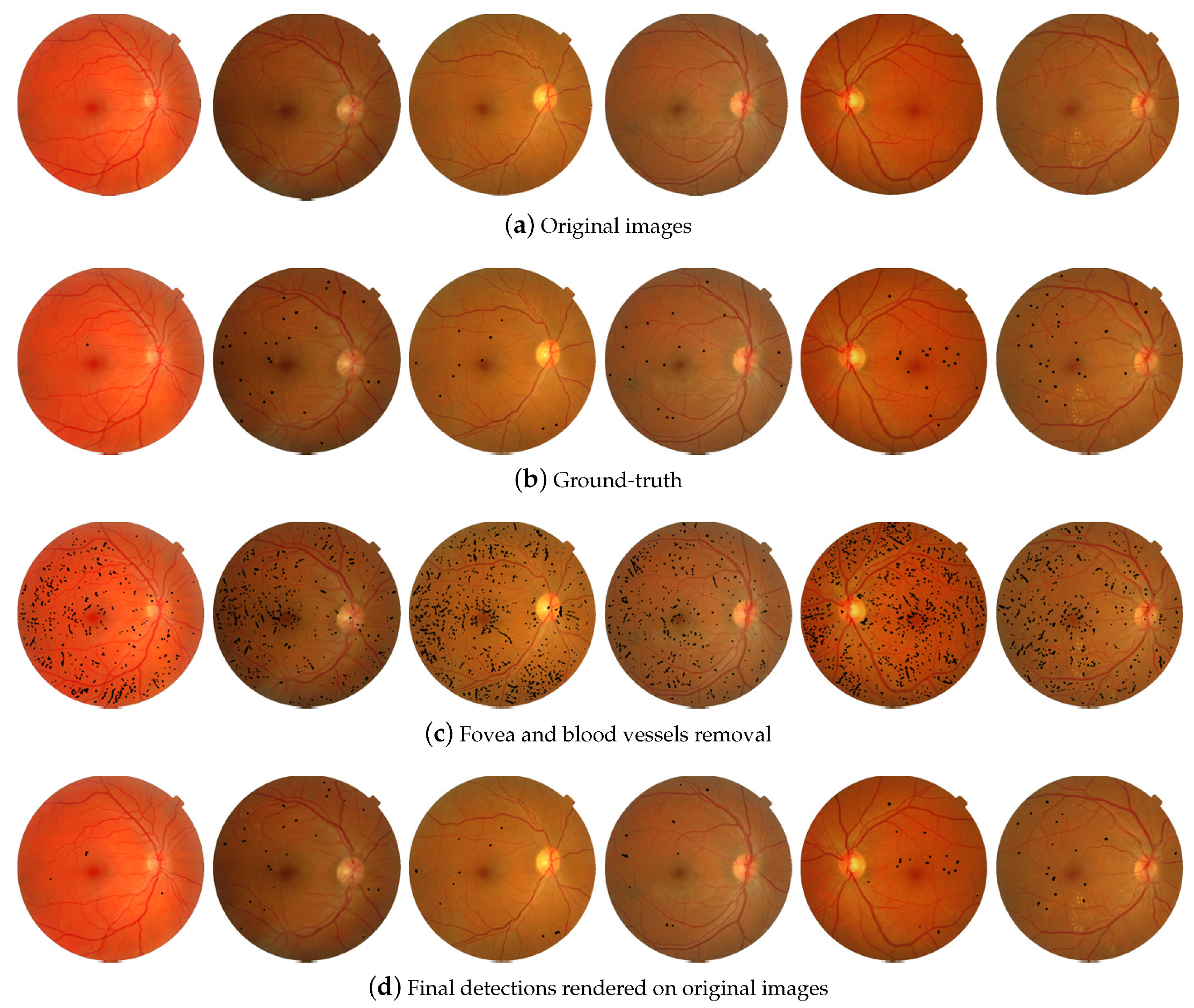 Mathematics 08 00744 g011