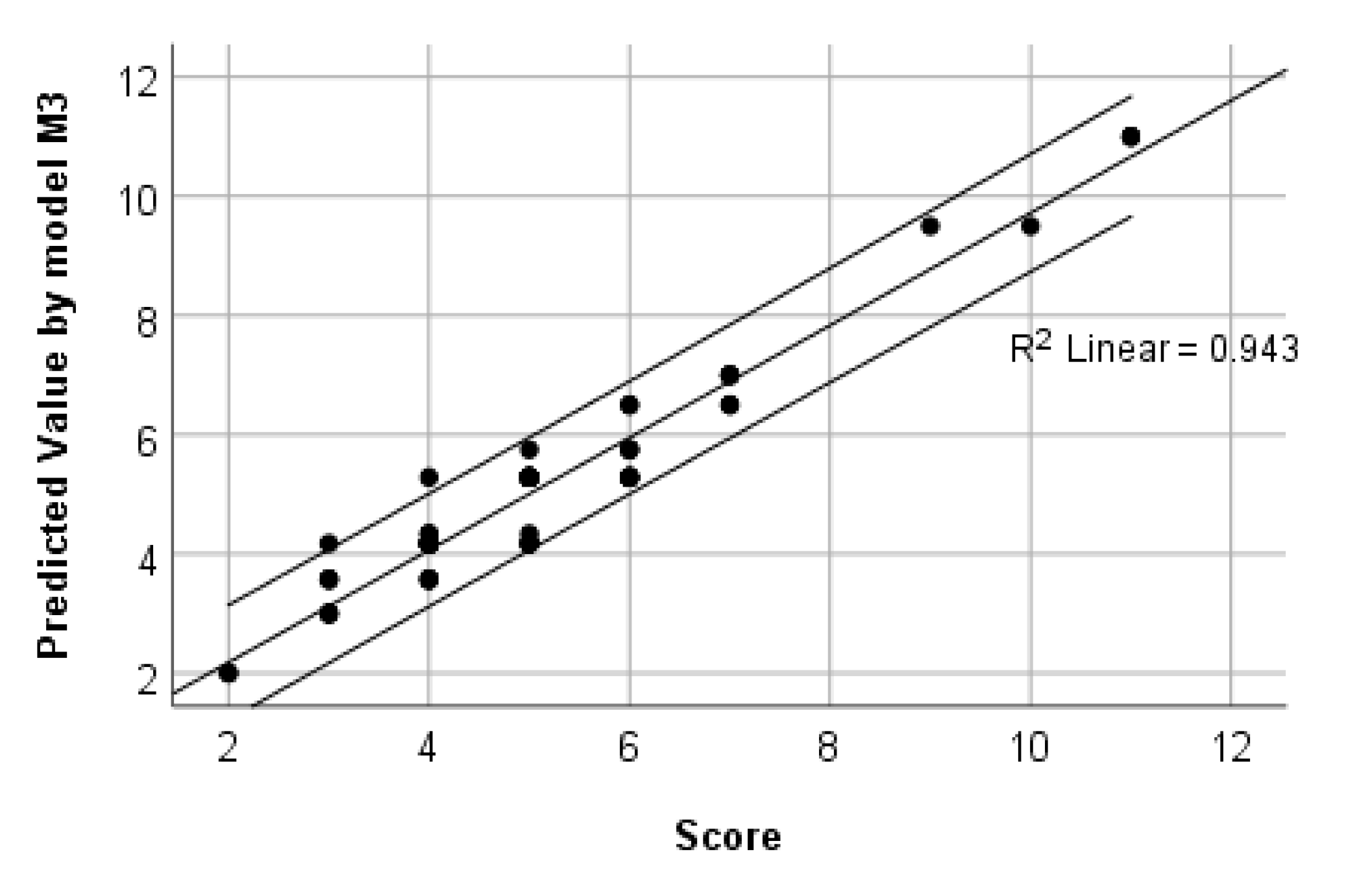 Mathematics 08 00748 g003